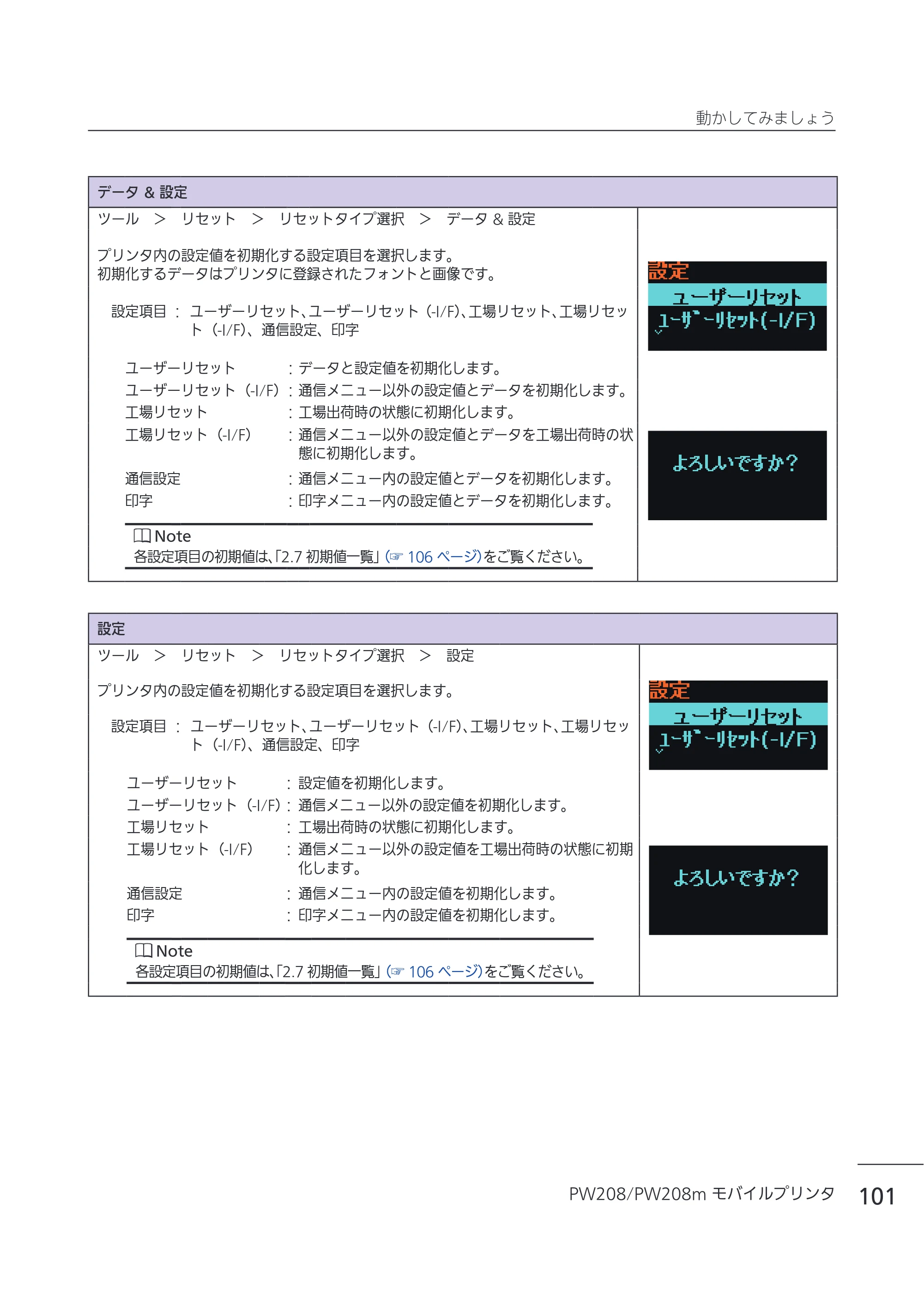 サトー Petit lapin(プチラパン)PW208 / PW208m / etit lapin(プチラパン)PW208 / PW208m PW208 / PW208m取扱説明書（第5版） — 原本ページ — 104ページ