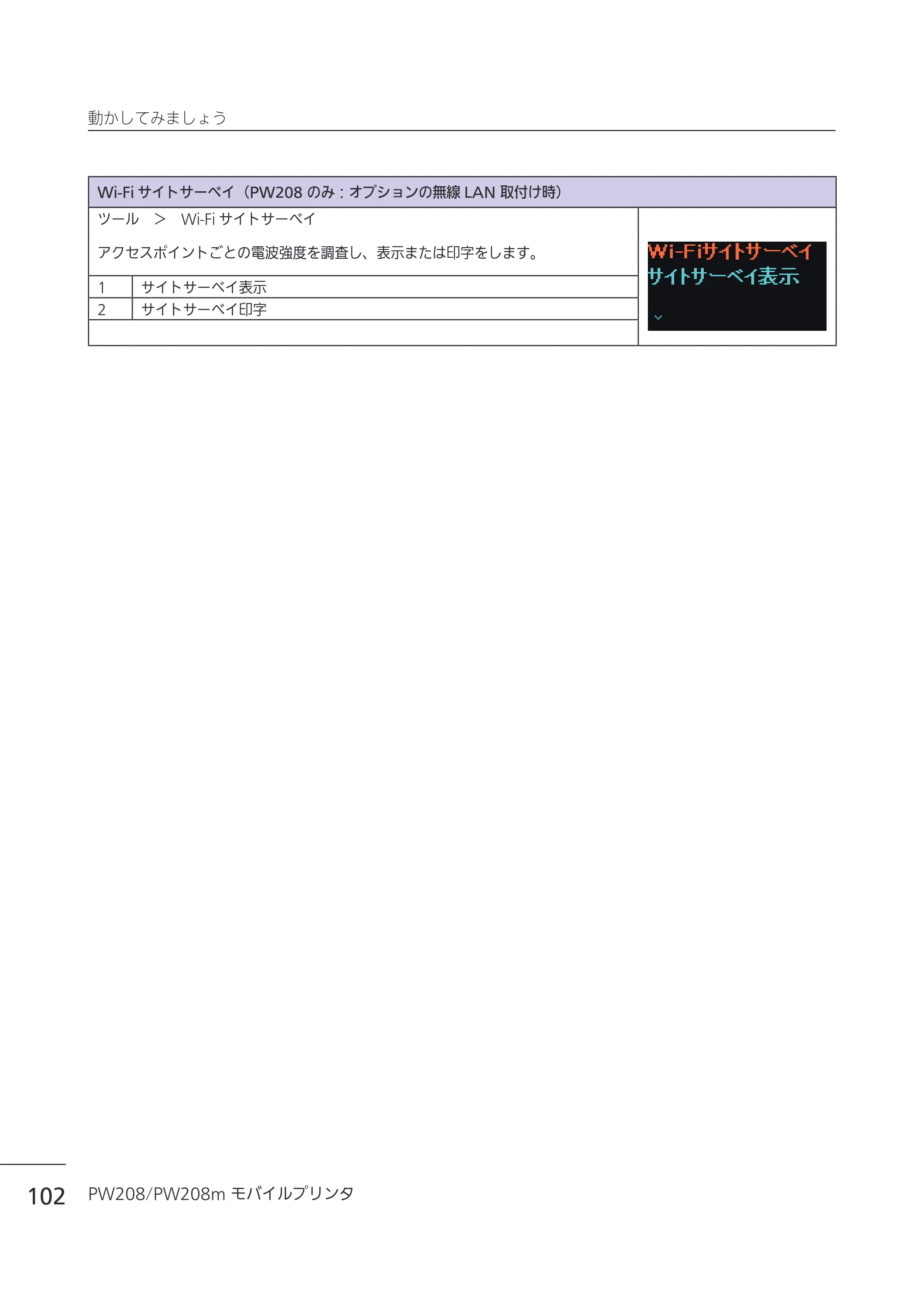 サトー Petit lapin(プチラパン)PW208 / PW208m / etit lapin(プチラパン)PW208 / PW208m PW208 / PW208m取扱説明書（第5版） — 原本ページ — 105ページ