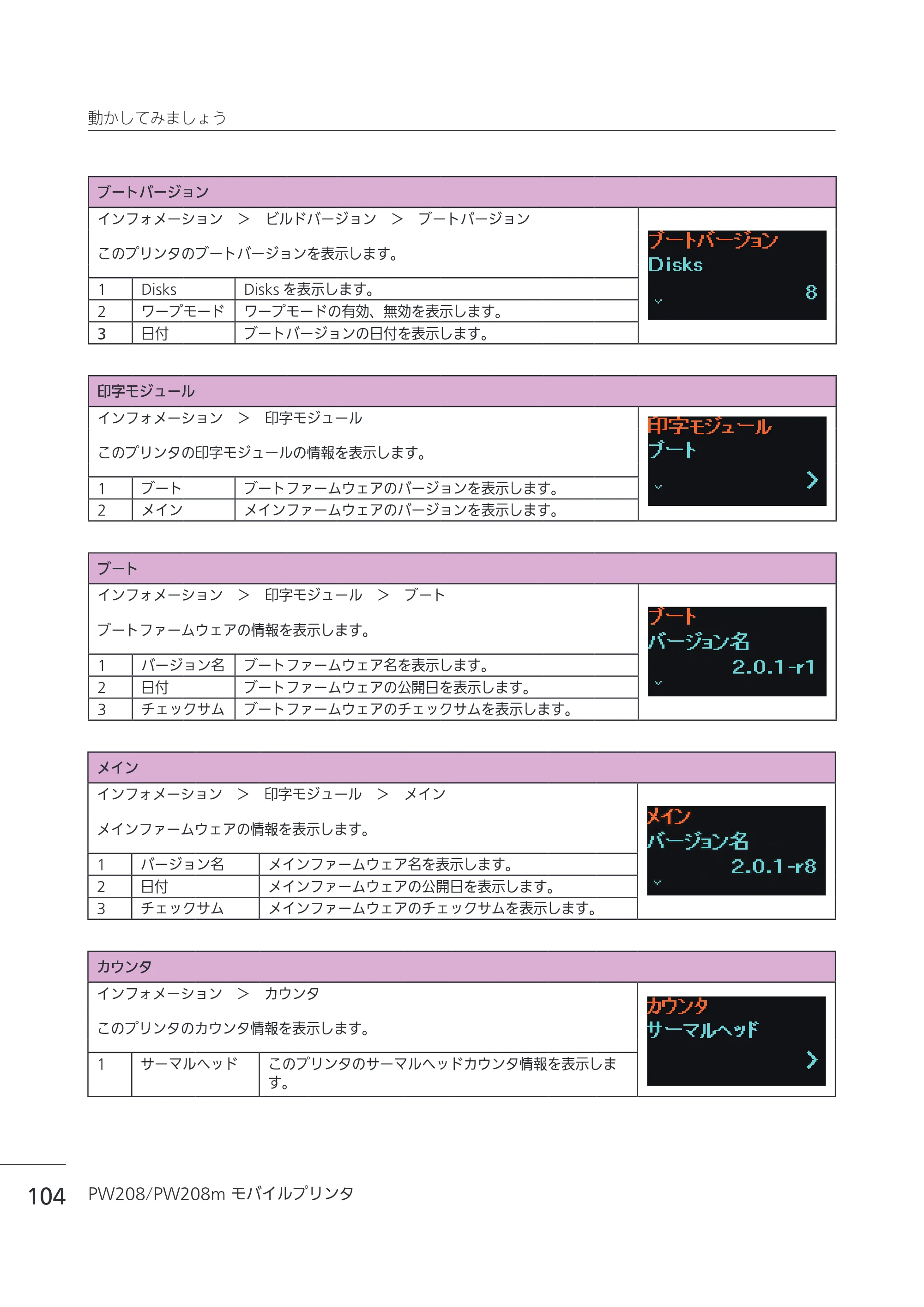 サトー Petit lapin(プチラパン)PW208 / PW208m / etit lapin(プチラパン)PW208 / PW208m PW208 / PW208m取扱説明書（第5版） — 原本ページ — 107ページ