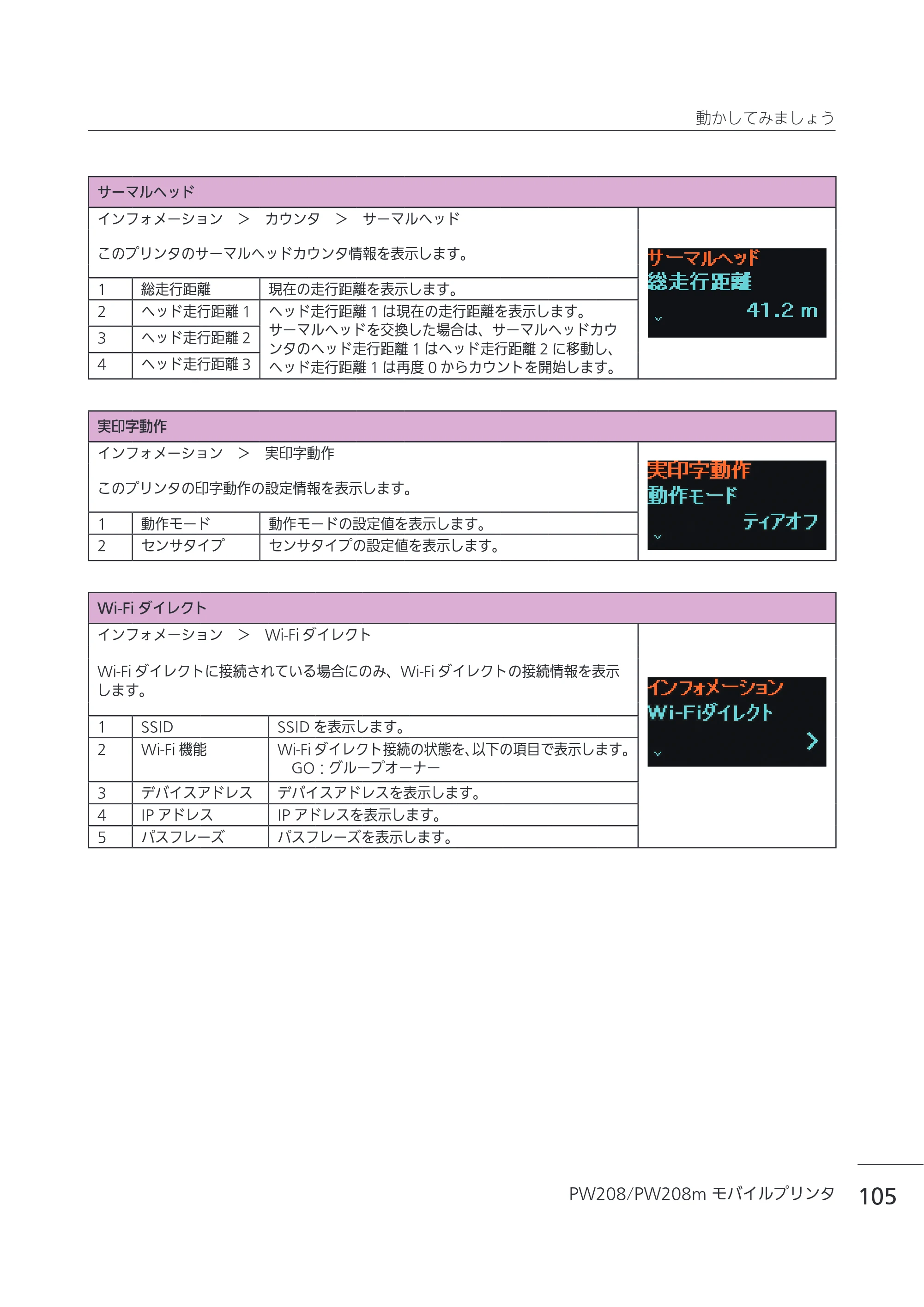 サトー Petit lapin(プチラパン)PW208 / PW208m / etit lapin(プチラパン)PW208 / PW208m PW208 / PW208m取扱説明書（第5版） — 原本ページ — 108ページ