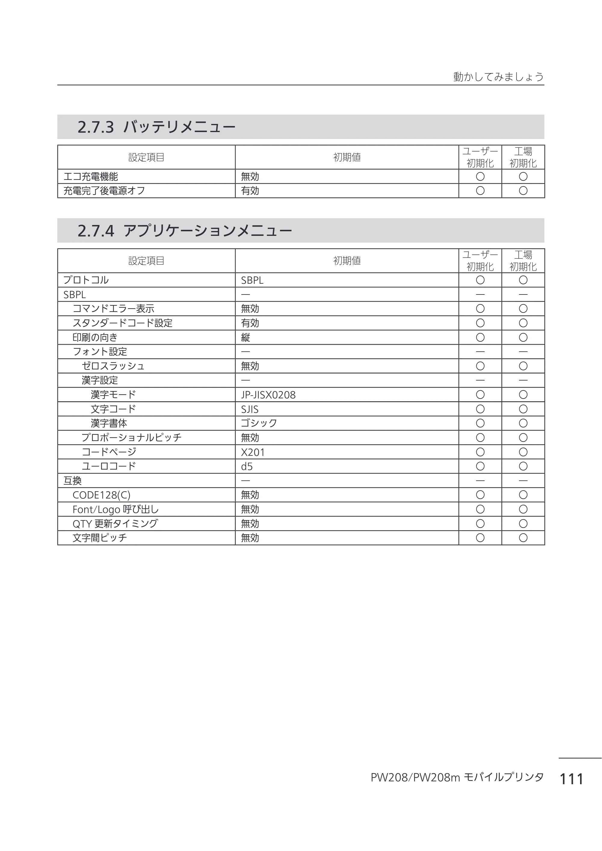 サトー Petit lapin(プチラパン)PW208 / PW208m / etit lapin(プチラパン)PW208 / PW208m PW208 / PW208m取扱説明書（第5版） — 2.7.3 バッテリメニュー — 原本ページ — 114ページ