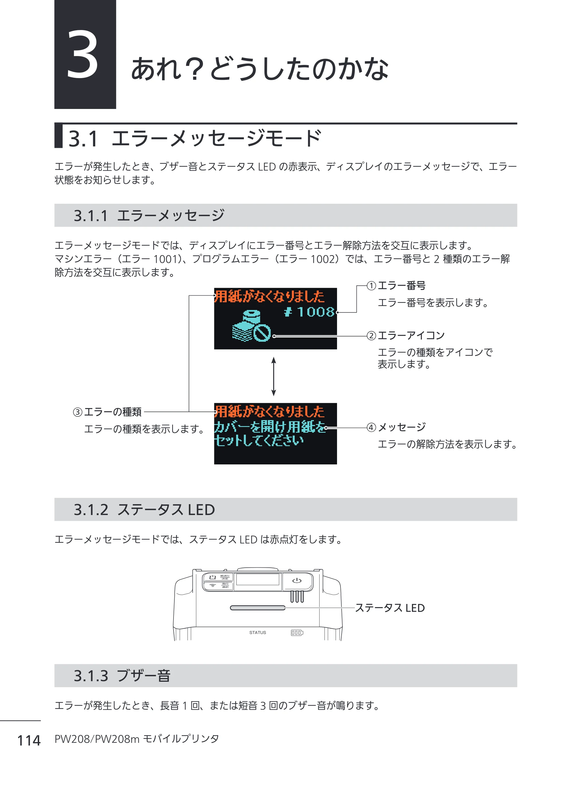 サトー Petit lapin(プチラパン)PW208 / PW208m / etit lapin(プチラパン)PW208 / PW208m PW208 / PW208m取扱説明書（第5版） — 3 あれ？どうしたのかな — 原本ページ — 117ページ