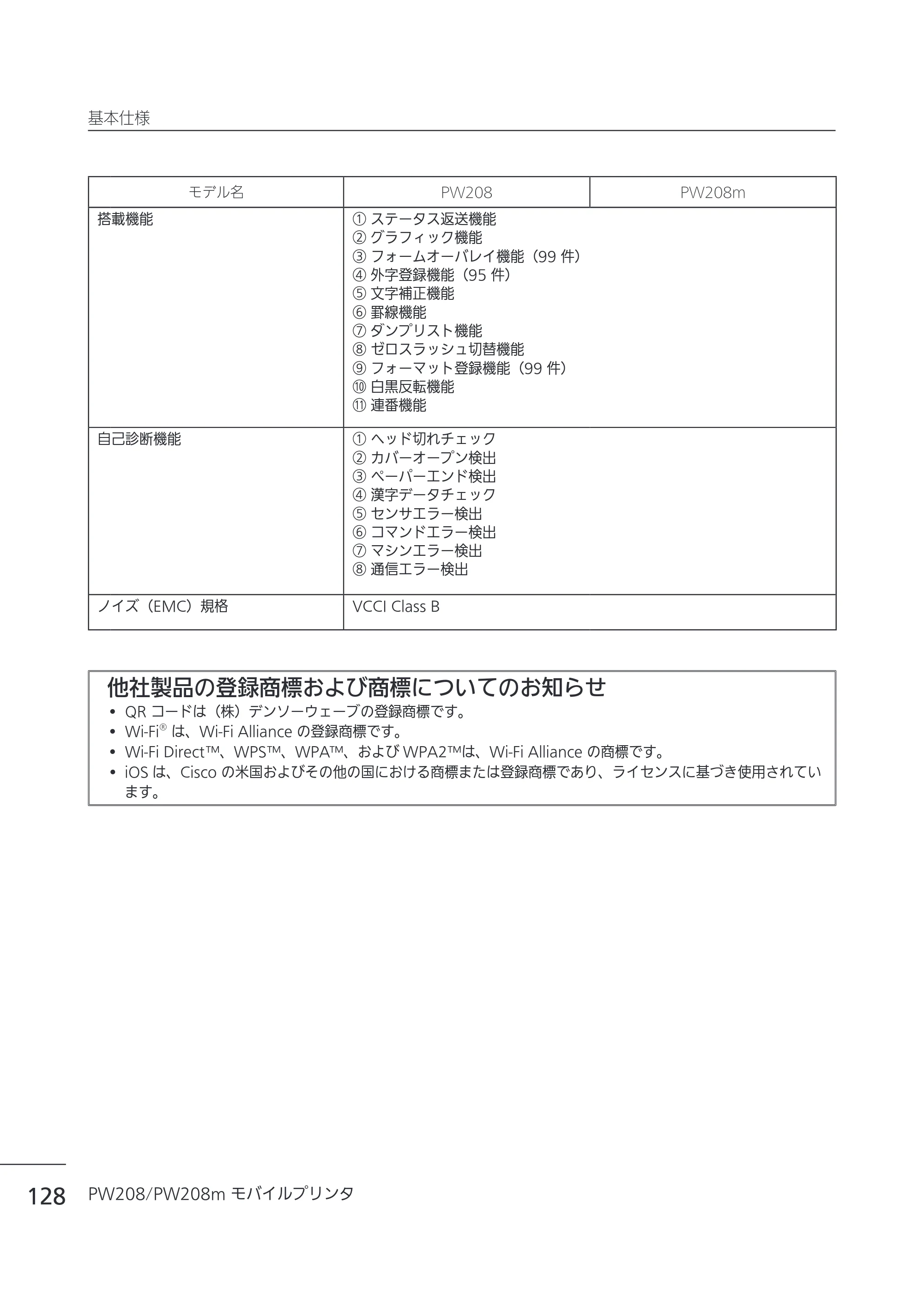 サトー Petit lapin(プチラパン)PW208 / PW208m / etit lapin(プチラパン)PW208 / PW208m PW208 / PW208m取扱説明書（第5版） — 原本ページ — 131ページ
