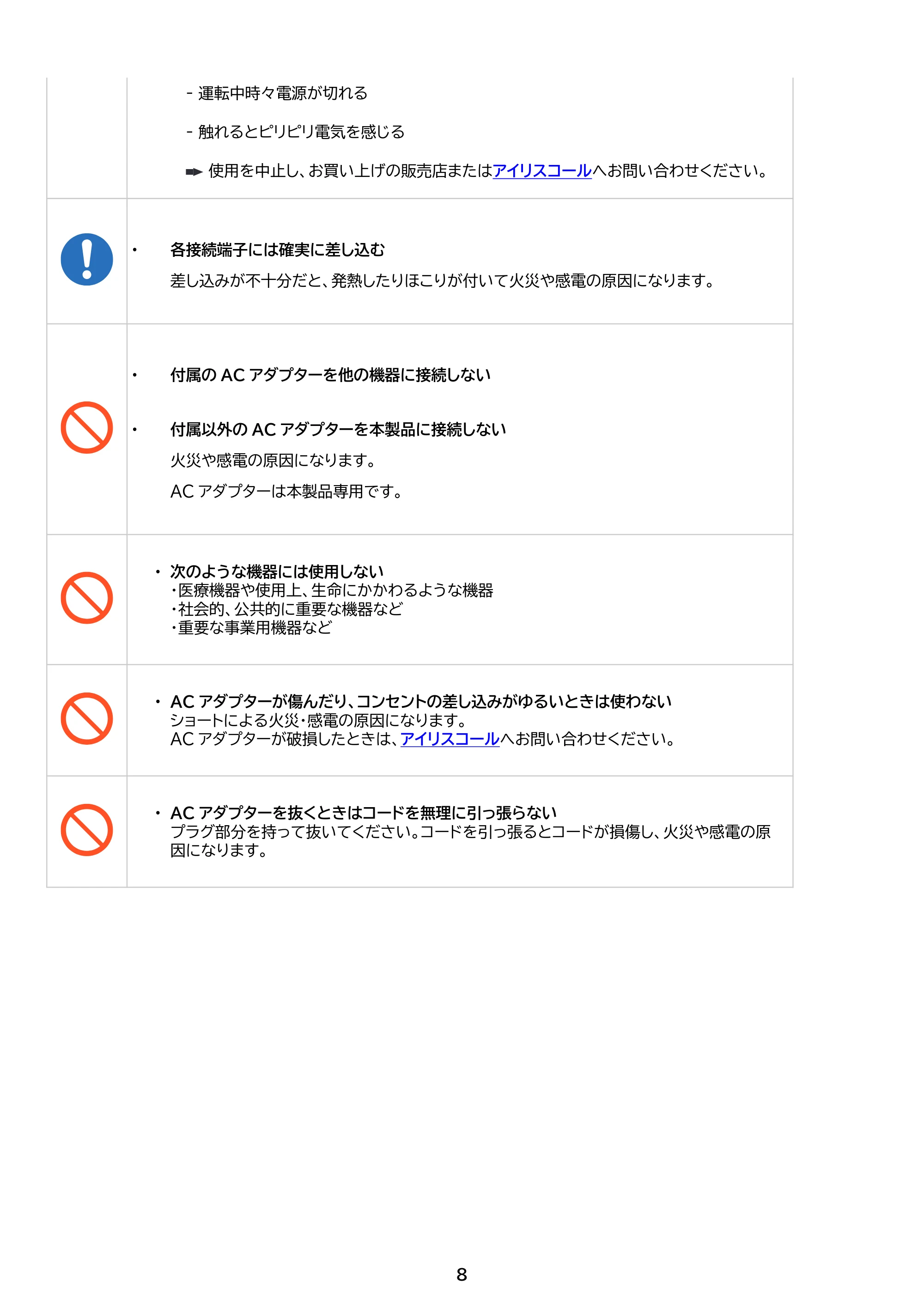 アイリスオーヤマ PS720AA-W 取扱説明書 — 原本ページ — 8ページ
