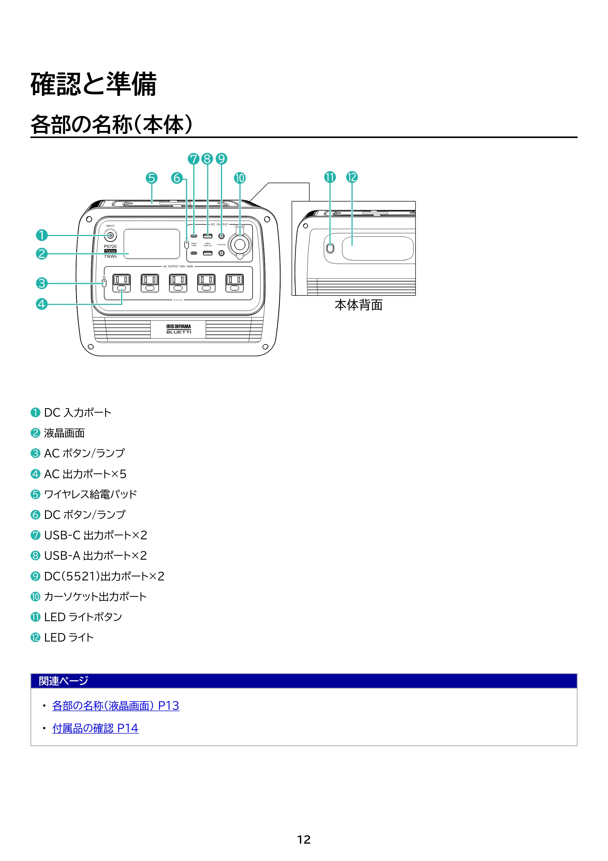 アイリスオーヤマ PS720AA-W 取扱説明書 — 原本ページ — 12ページ