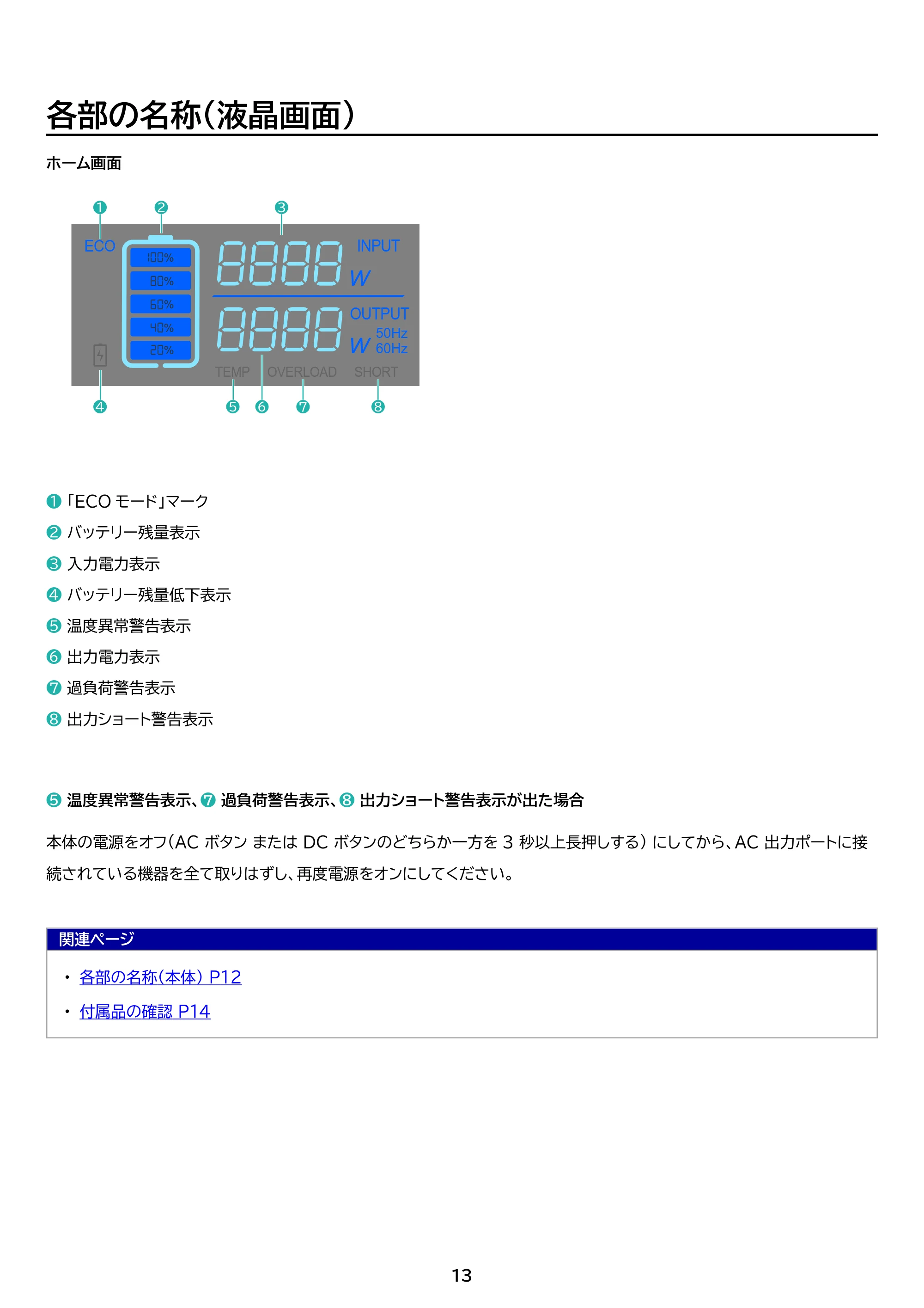 アイリスオーヤマ PS720AA-W 取扱説明書 — 原本ページ — 13ページ