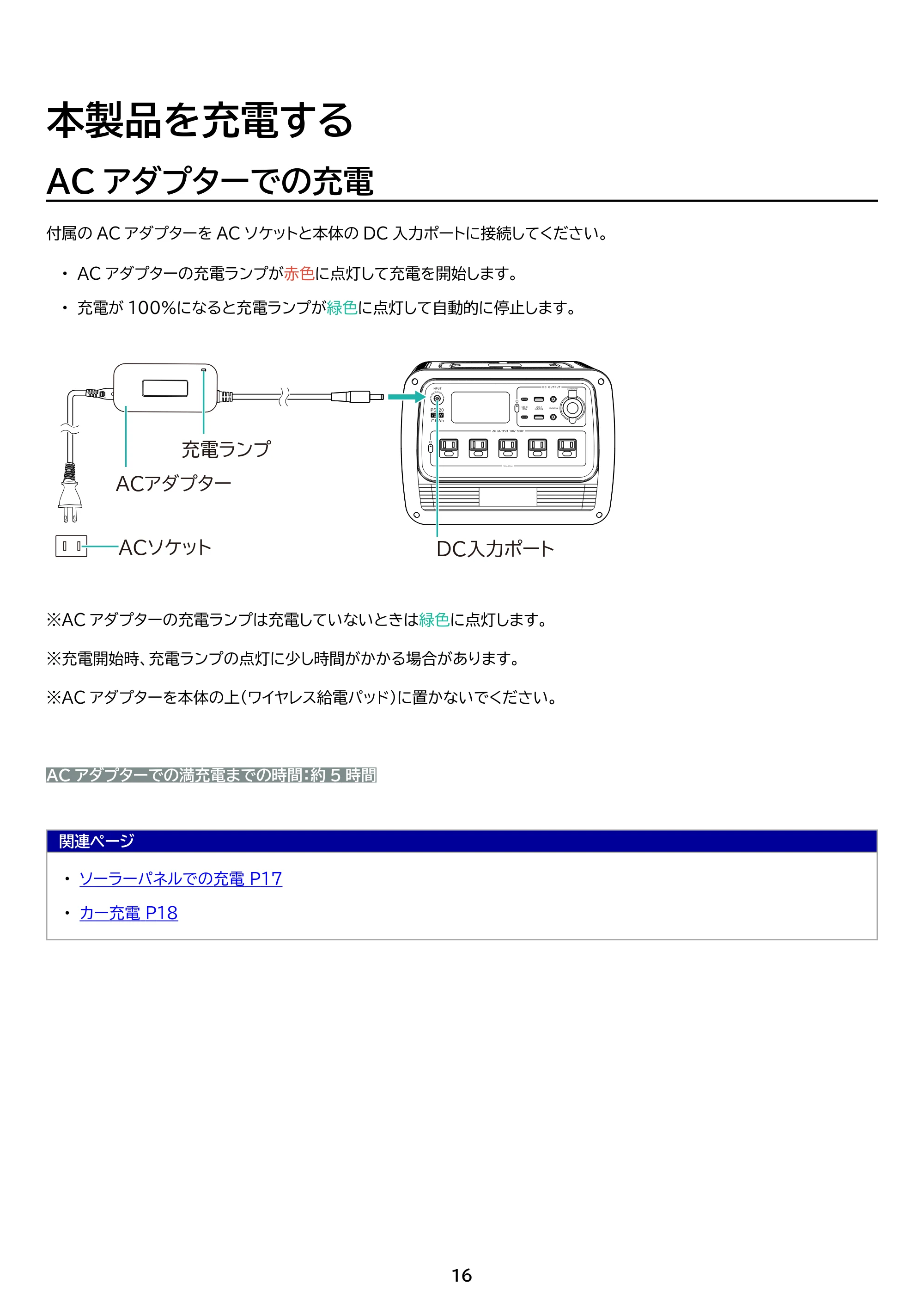 アイリスオーヤマ PS720AA-W 取扱説明書 — 原本ページ — 16ページ
