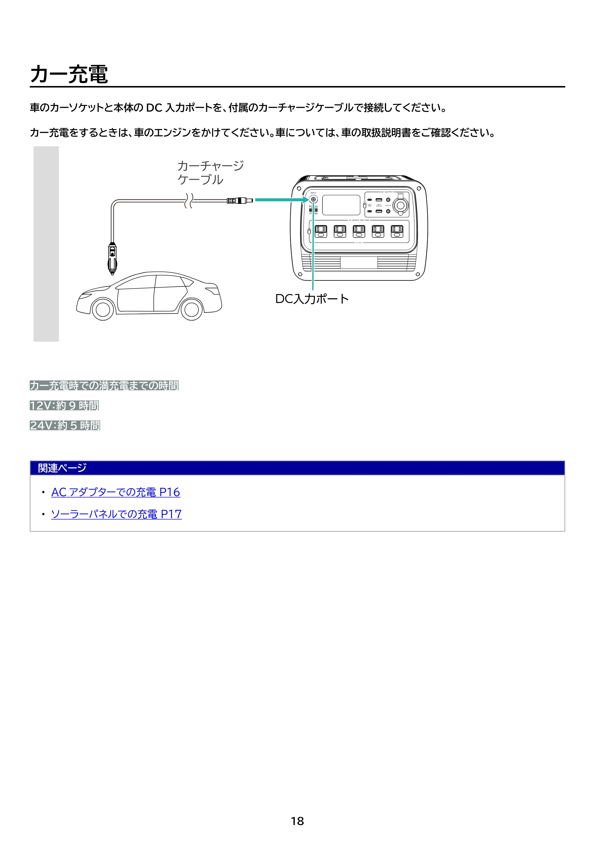 アイリスオーヤマ PS720AA-W 取扱説明書 — 原本ページ — 18ページ