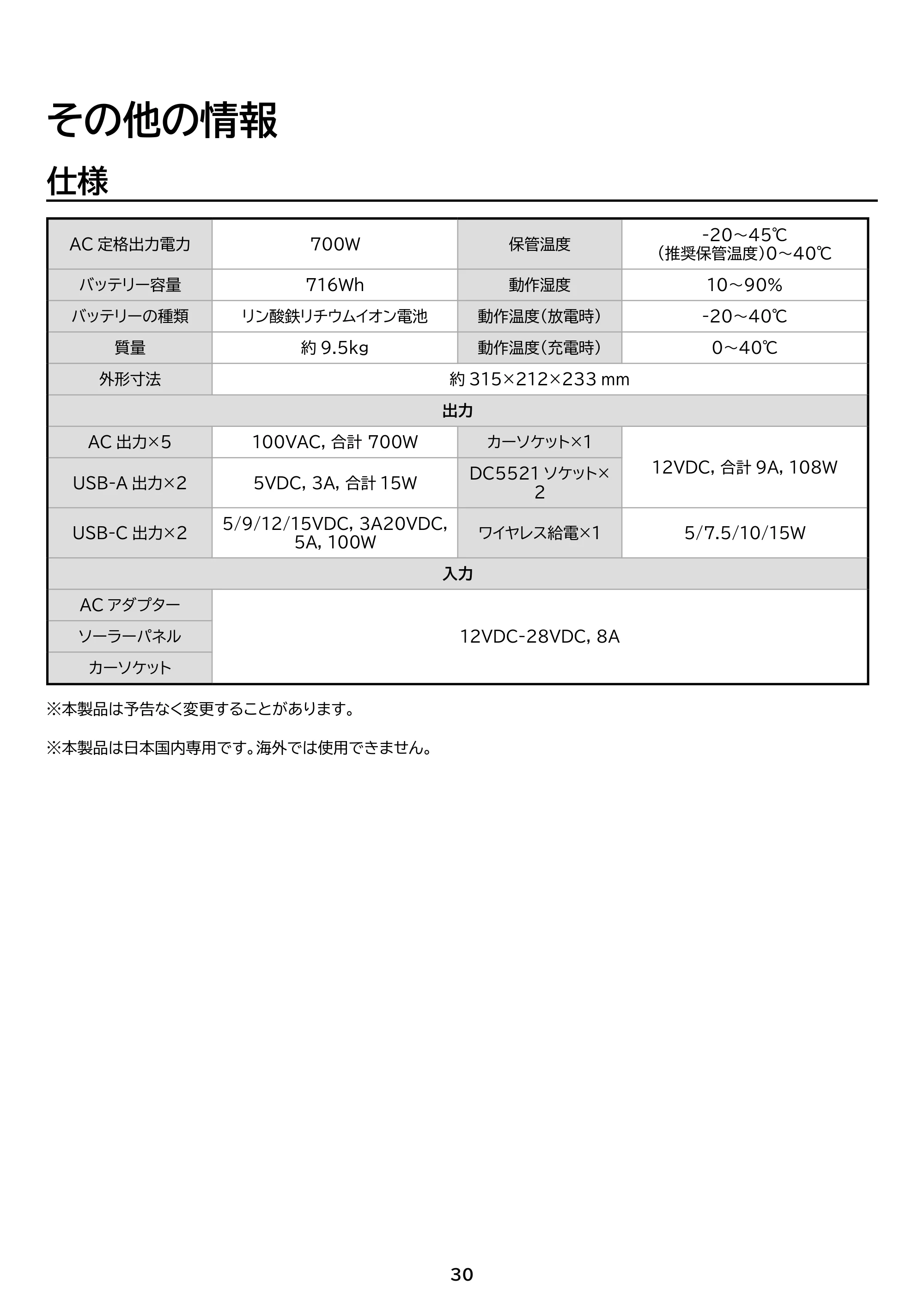 アイリスオーヤマ PS720AA-W 取扱説明書 — 原本ページ — 30ページ