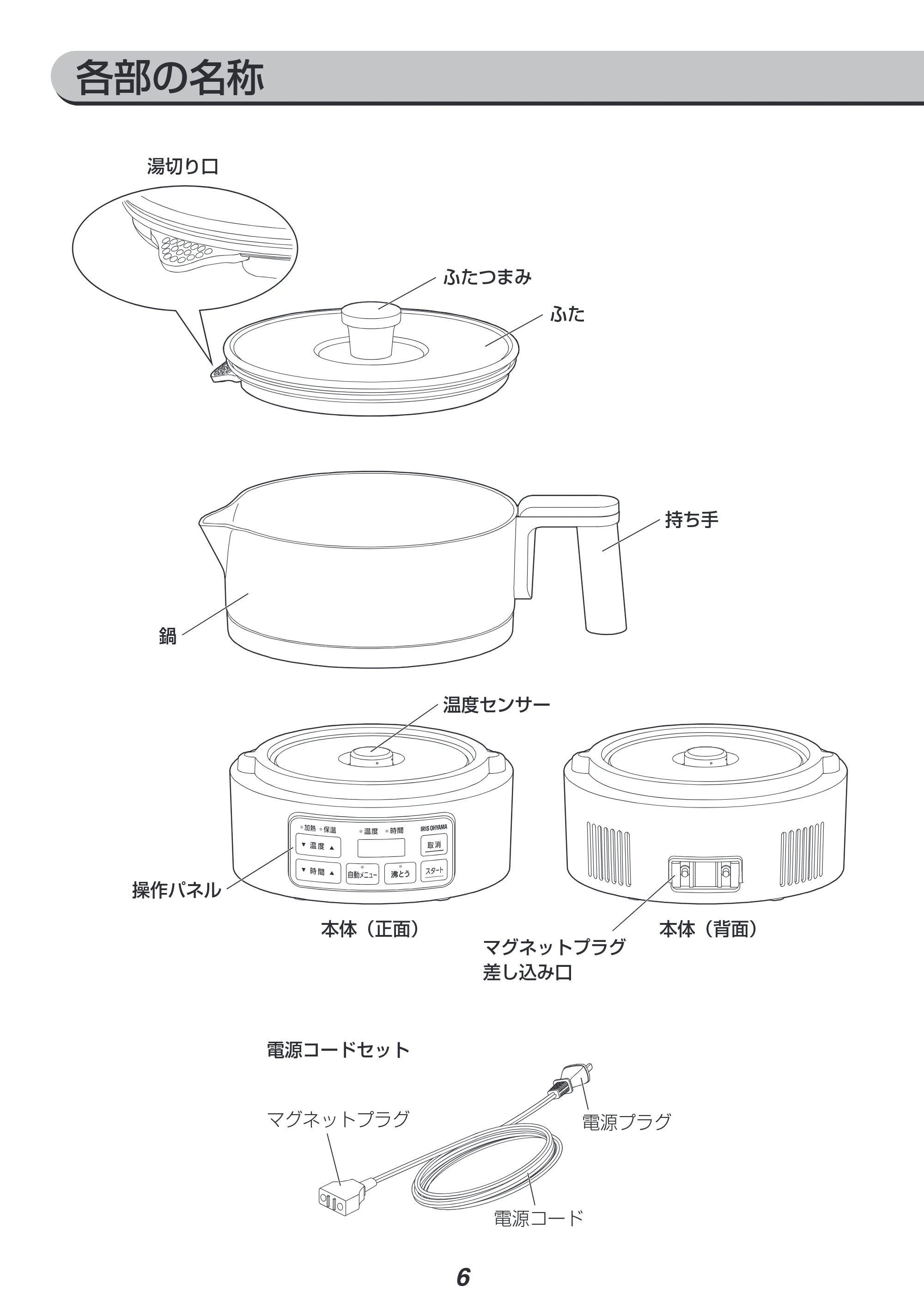 アイリスオーヤマ ICK-M1200 取扱説明書 — 原本ページ — 6ページ