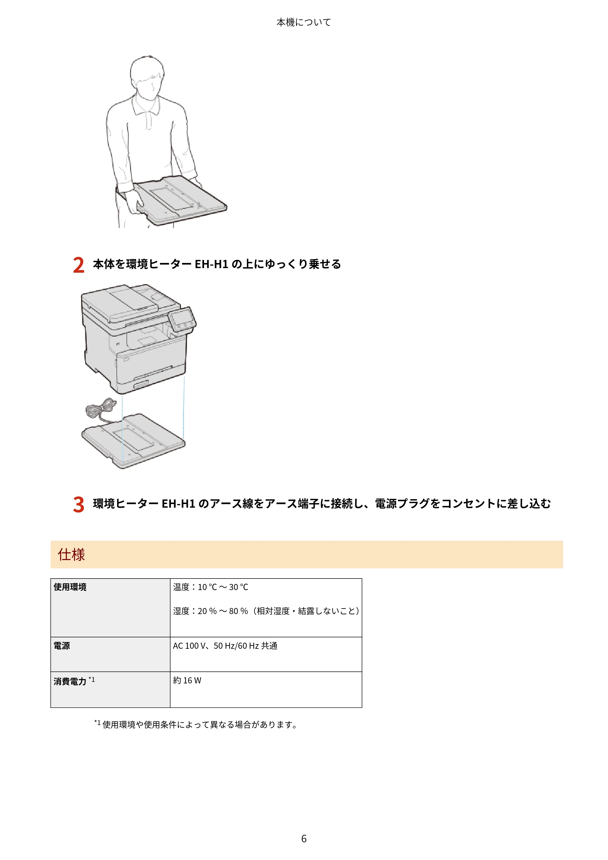 キヤノン MF665Cdw/MF663Cdw ユーザーズガイド 2026年6月25日更新（6.11 MB） — 原本ページ — 16ページ
