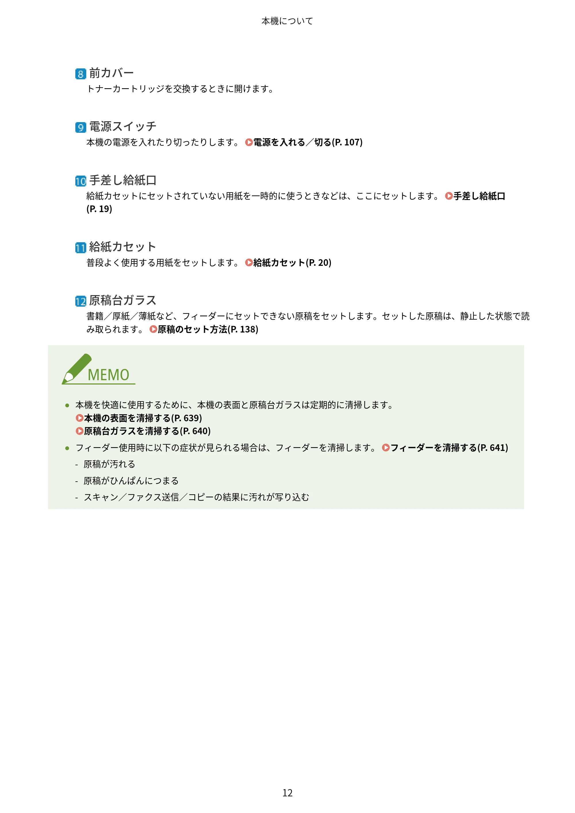 キヤノン MF665Cdw/MF663Cdw ユーザーズガイド 2026年6月25日更新（6.11 MB） — 原本ページ — 22ページ