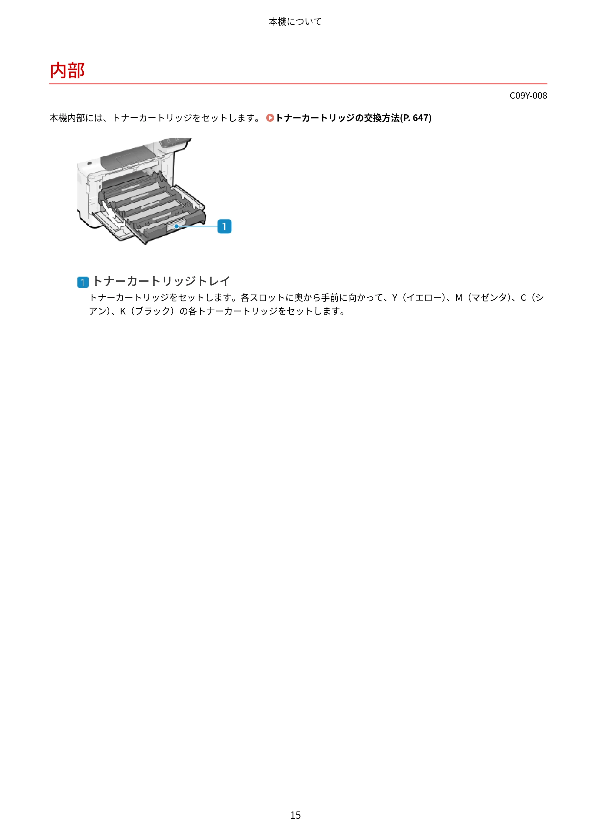 キヤノン MF665Cdw/MF663Cdw ユーザーズガイド 2026年6月25日更新（6.11 MB） — 内部 — 原本ページ — 25ページ