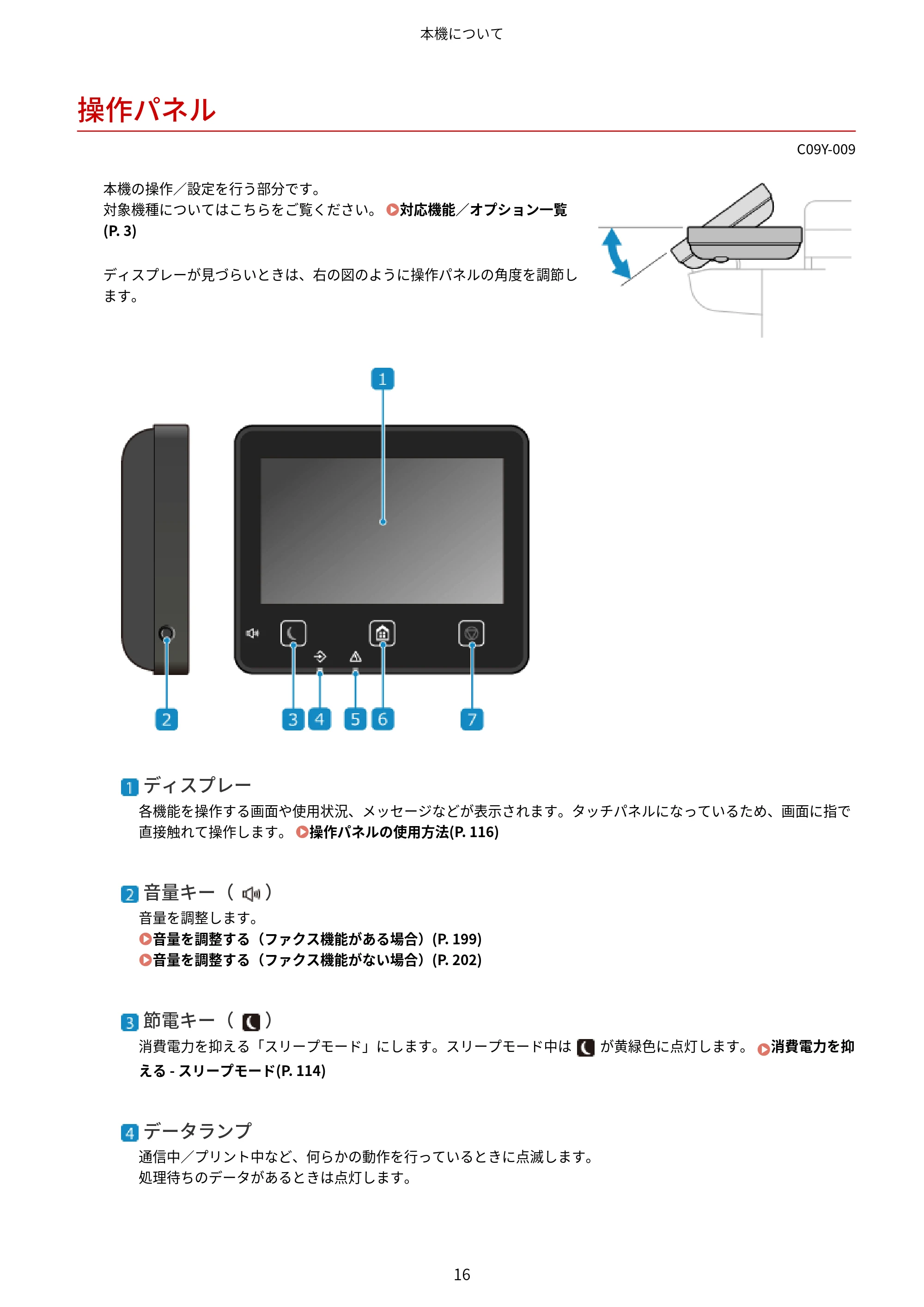 キヤノン MF665Cdw/MF663Cdw ユーザーズガイド 2026年6月25日更新（6.11 MB） — 操作パネル — 原本ページ — 26ページ