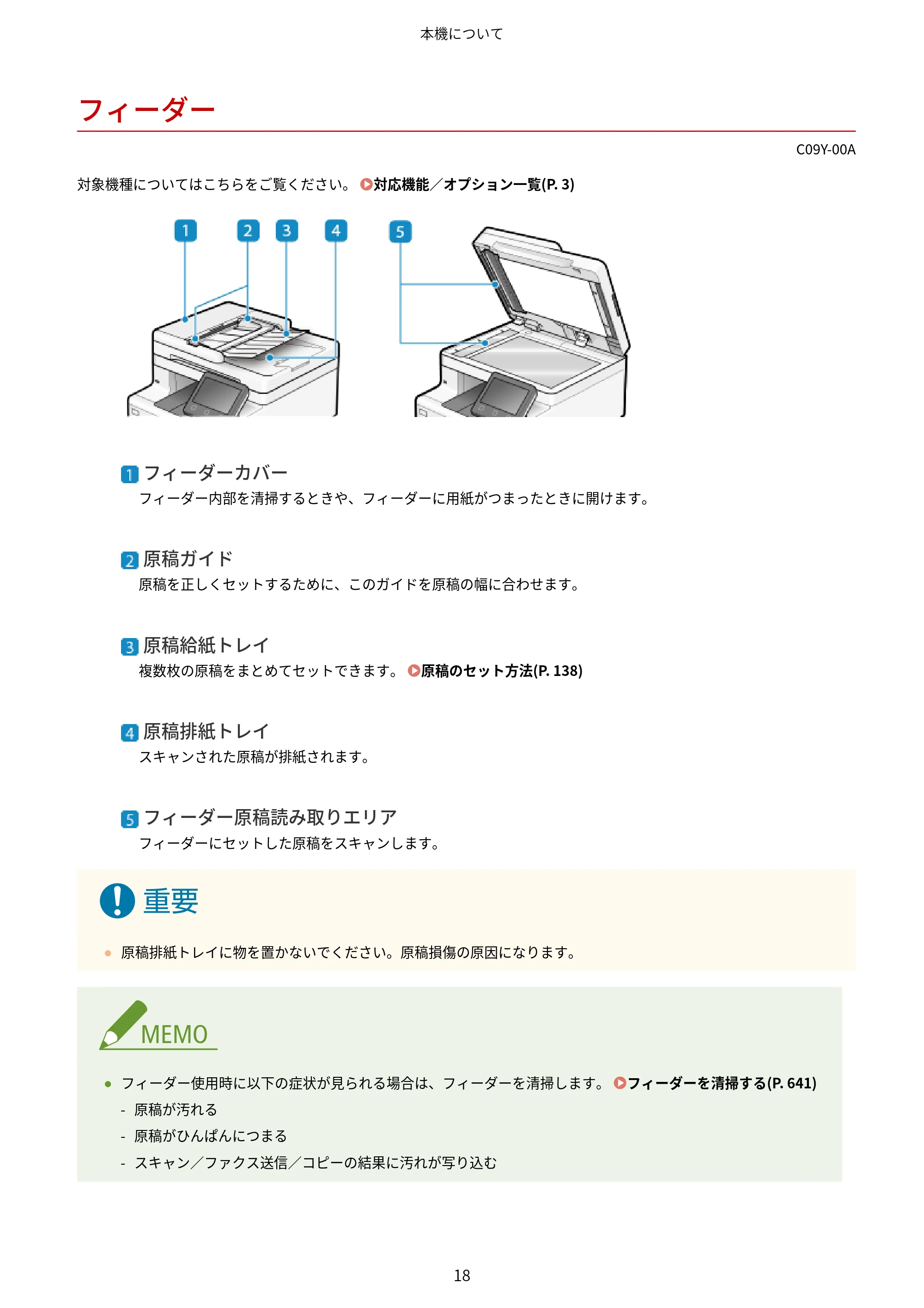 キヤノン MF665Cdw/MF663Cdw ユーザーズガイド 2026年6月25日更新（6.11 MB） — フィーダー — 原本ページ — 28ページ