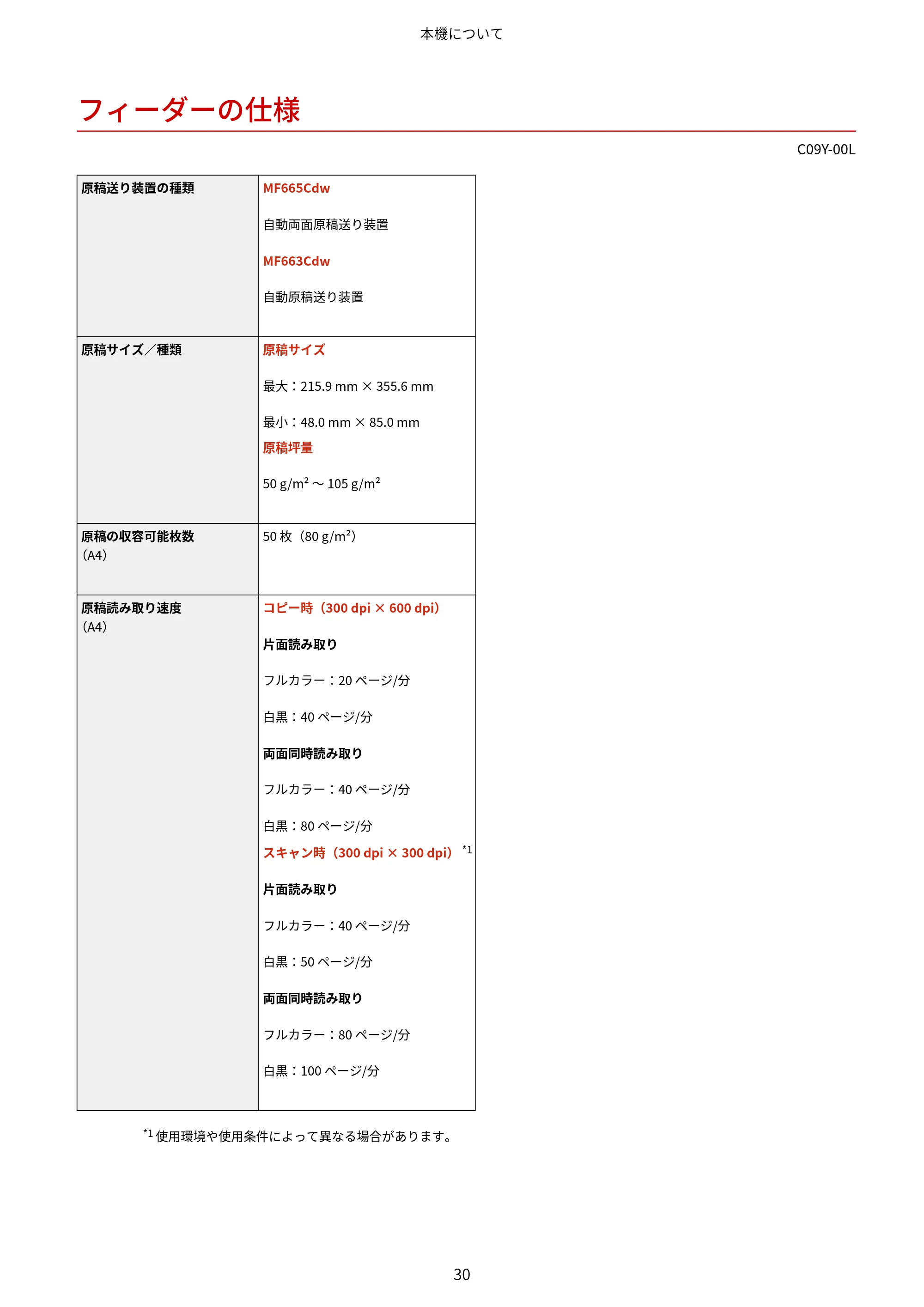 キヤノン MF665Cdw/MF663Cdw ユーザーズガイド 2026年6月25日更新（6.11 MB） — フィーダーの仕様 — 原本ページ — 40ページ