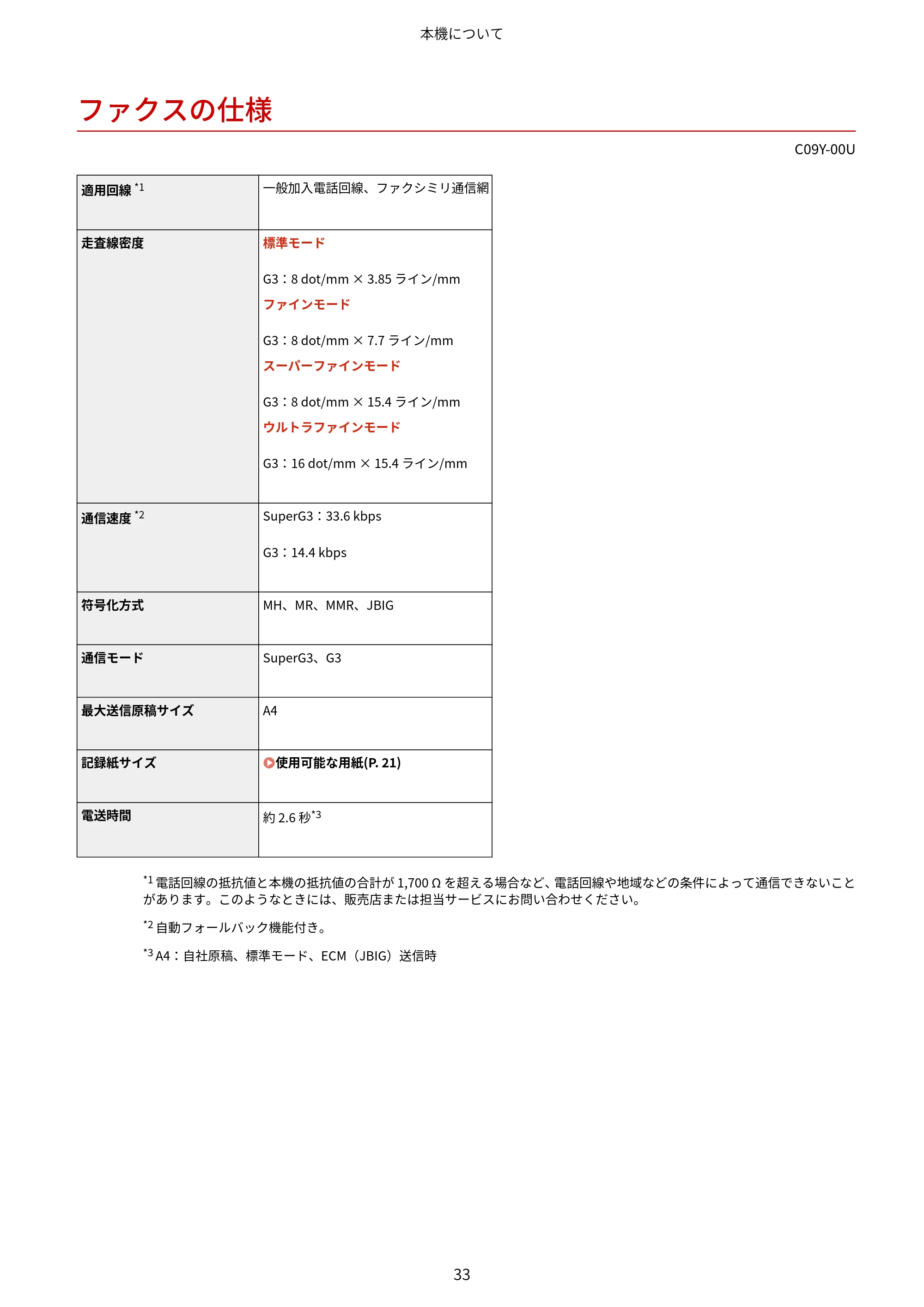 キヤノン MF665Cdw/MF663Cdw ユーザーズガイド 2026年6月25日更新（6.11 MB） — ファクスの仕様 — 原本ページ — 43ページ