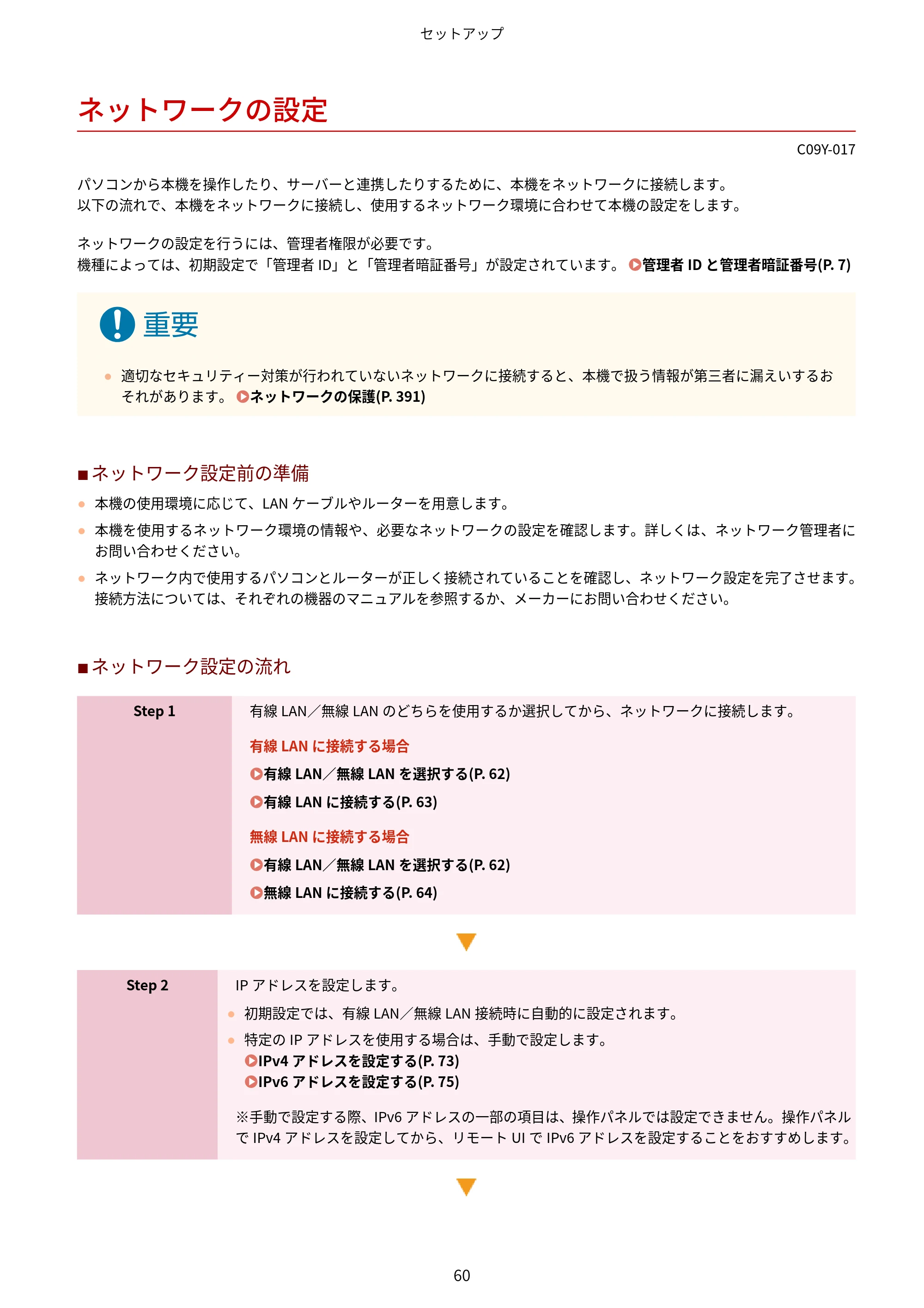 キヤノン MF665Cdw/MF663Cdw ユーザーズガイド 2026年6月25日更新（6.11 MB） — ネットワークの設定 — 原本ページ — 70ページ