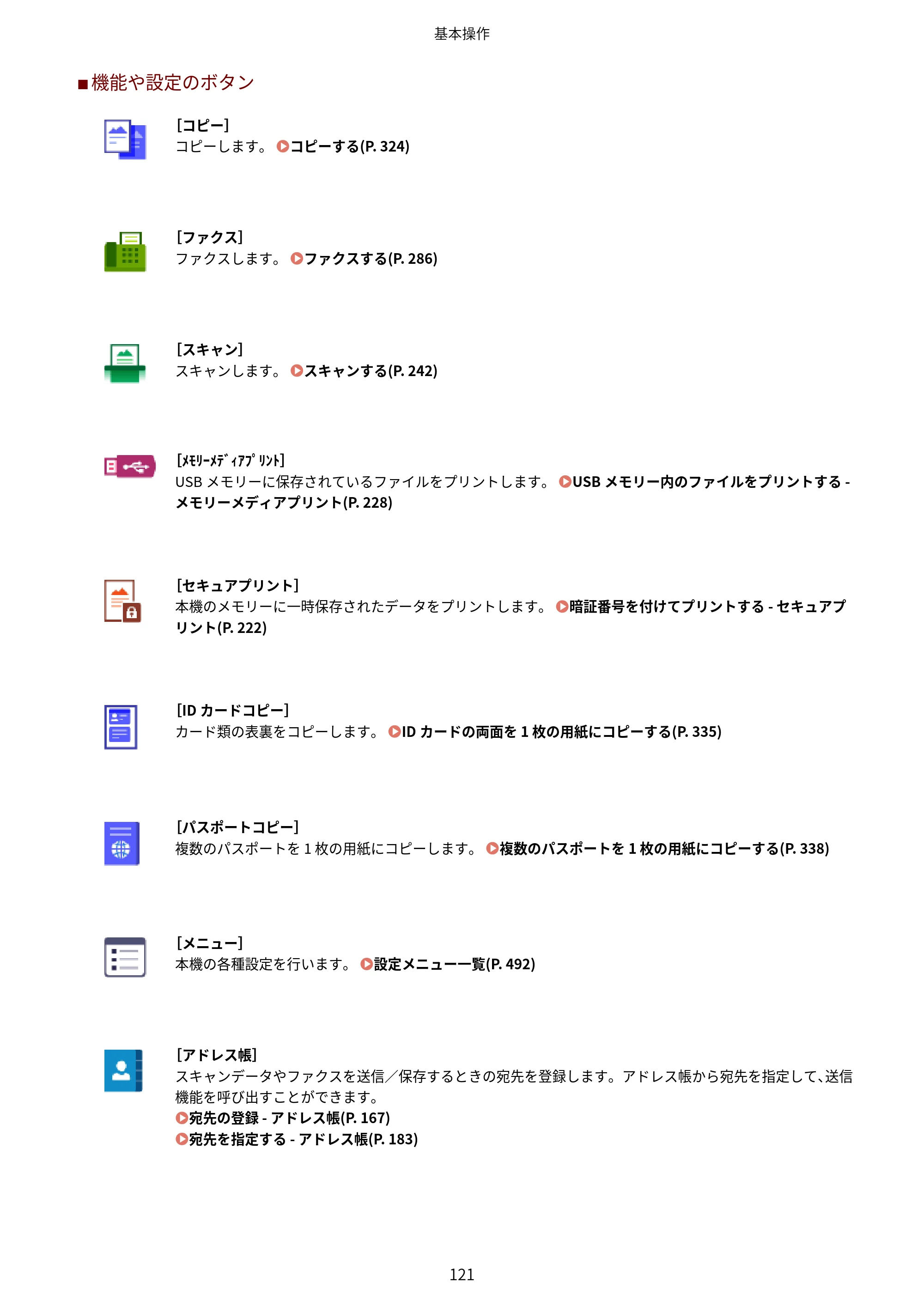 キヤノン MF665Cdw/MF663Cdw ユーザーズガイド 2026年6月25日更新（6.11 MB） — 原本ページ — 131ページ