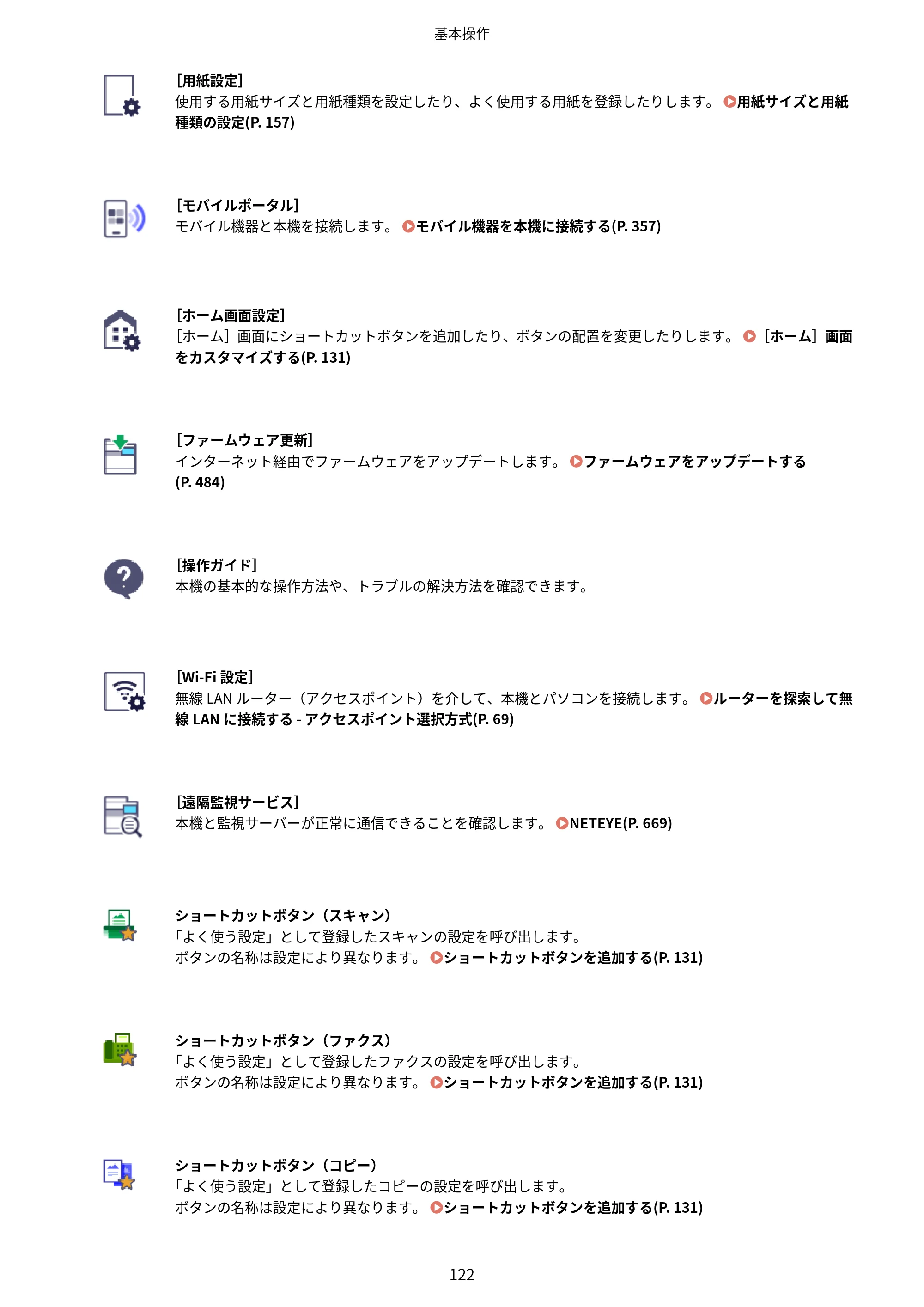 キヤノン MF665Cdw/MF663Cdw ユーザーズガイド 2026年6月25日更新（6.11 MB） — 原本ページ — 132ページ