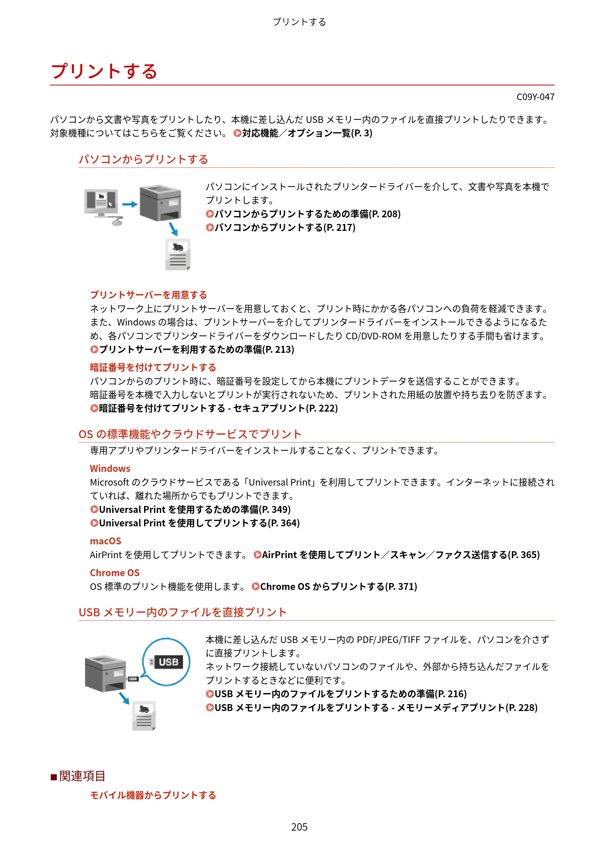 キヤノン MF665Cdw/MF663Cdw ユーザーズガイド 2026年6月25日更新（6.11 MB） — プリントする — 原本ページ — 215ページ