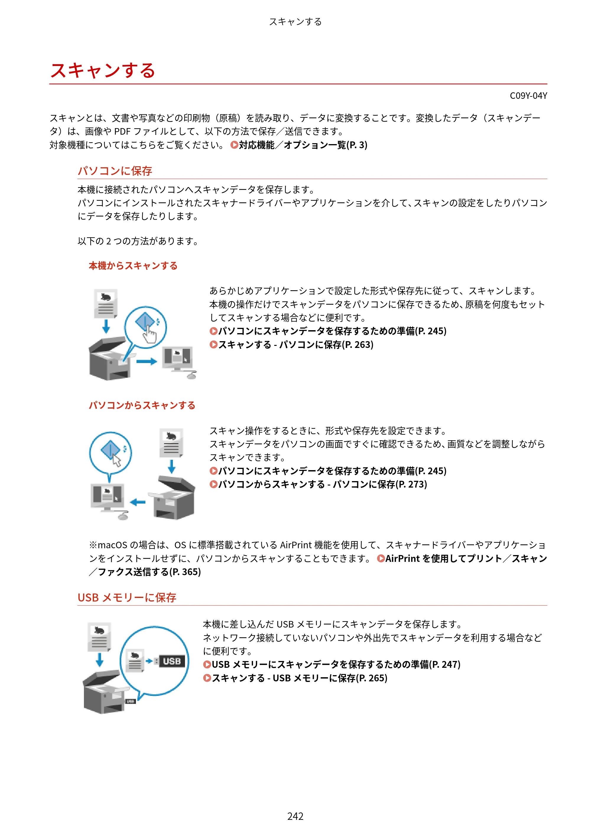キヤノン MF665Cdw/MF663Cdw ユーザーズガイド 2026年6月25日更新（6.11 MB） — スキャンする — 原本ページ — 252ページ