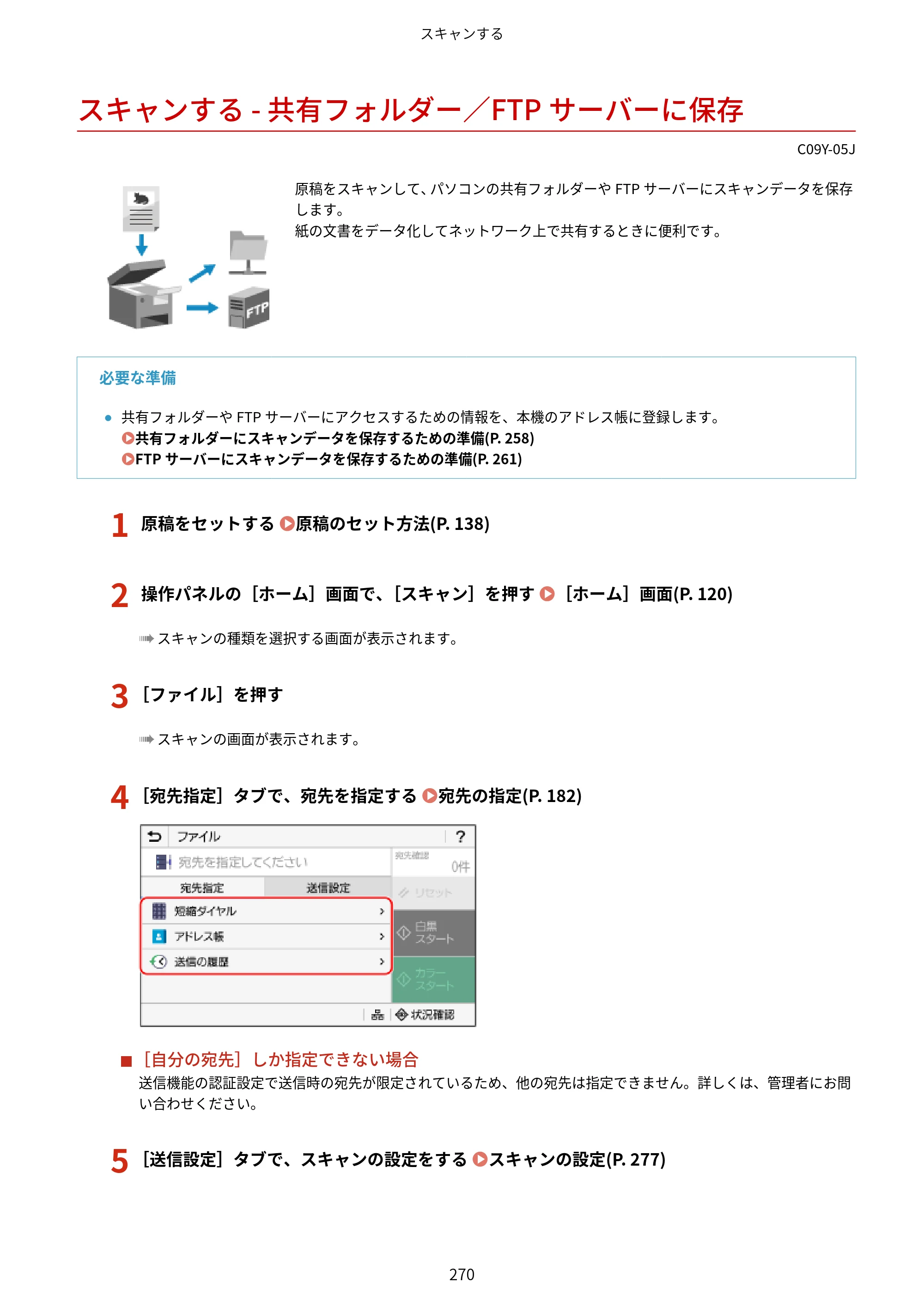 キヤノン MF665Cdw/MF663Cdw ユーザーズガイド 2026年6月25日更新（6.11 MB） — スキャンする - 共有フォルダー／FTPサーバーに保存 — 原本ページ — 280ページ