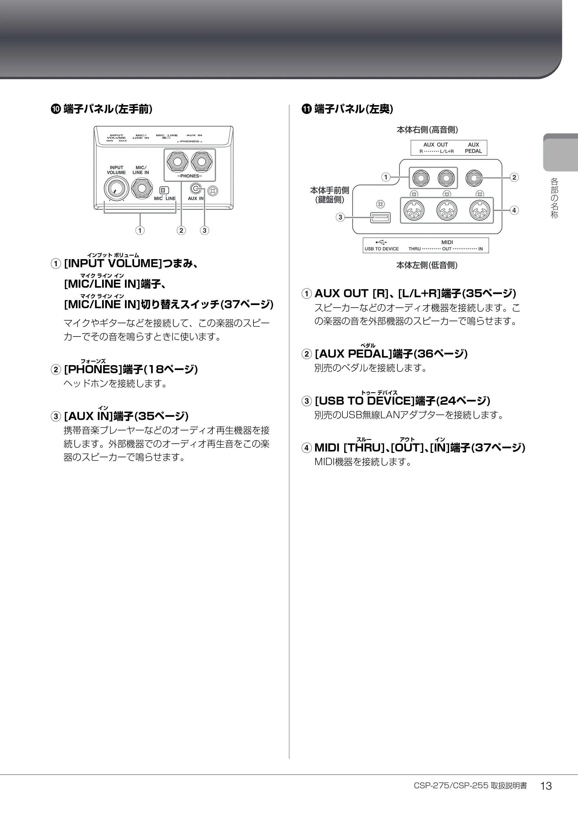 ヤマハ CSP-275 / CSP-255 CSP-275/CSP-255 取扱説明書 — 原本ページ — 13ページ