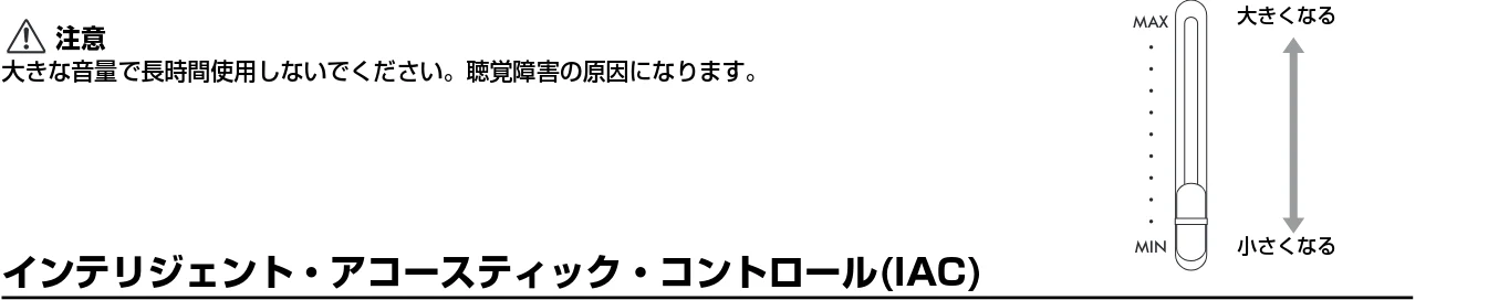 ヤマハ CSP-275 / CSP-255 CSP-275/CSP-255 取扱説明書 — 音量(マスターボリューム)を調節する — 図版 16-1 — 16ページ
