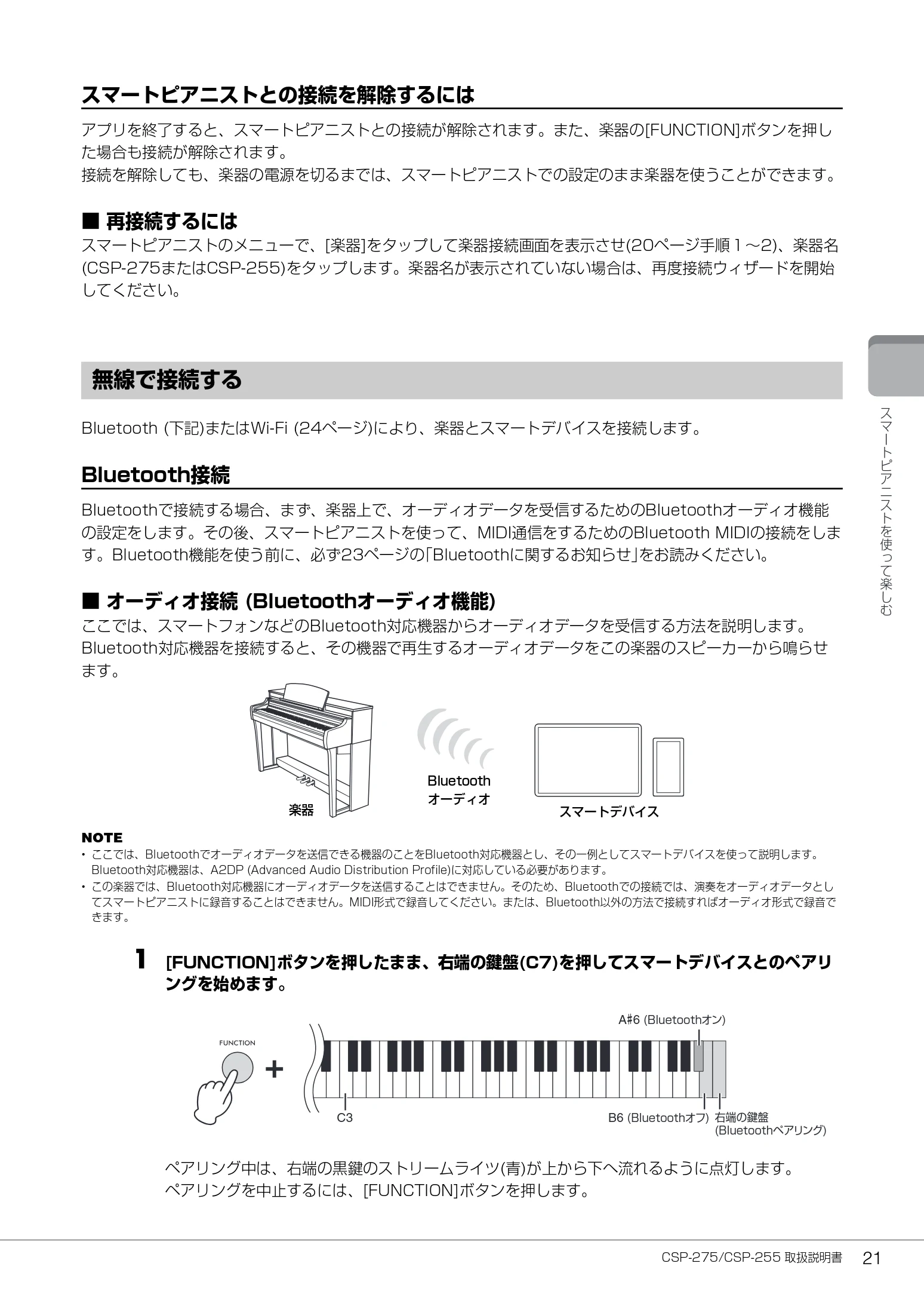 ヤマハ CSP-275 / CSP-255 CSP-275/CSP-255 取扱説明書 — 無線で接続する — 図版 21-1 — 21ページ