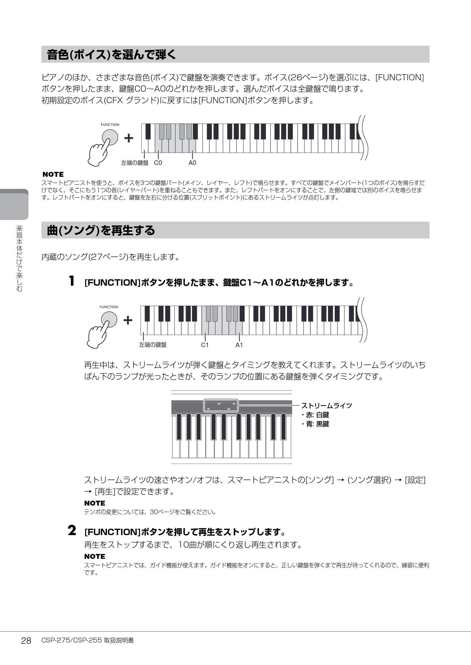 ヤマハ CSP-275 / CSP-255 CSP-275/CSP-255 取扱説明書 — 音色(ボイス)を選んで弾く — 図版 28-1 — 28ページ