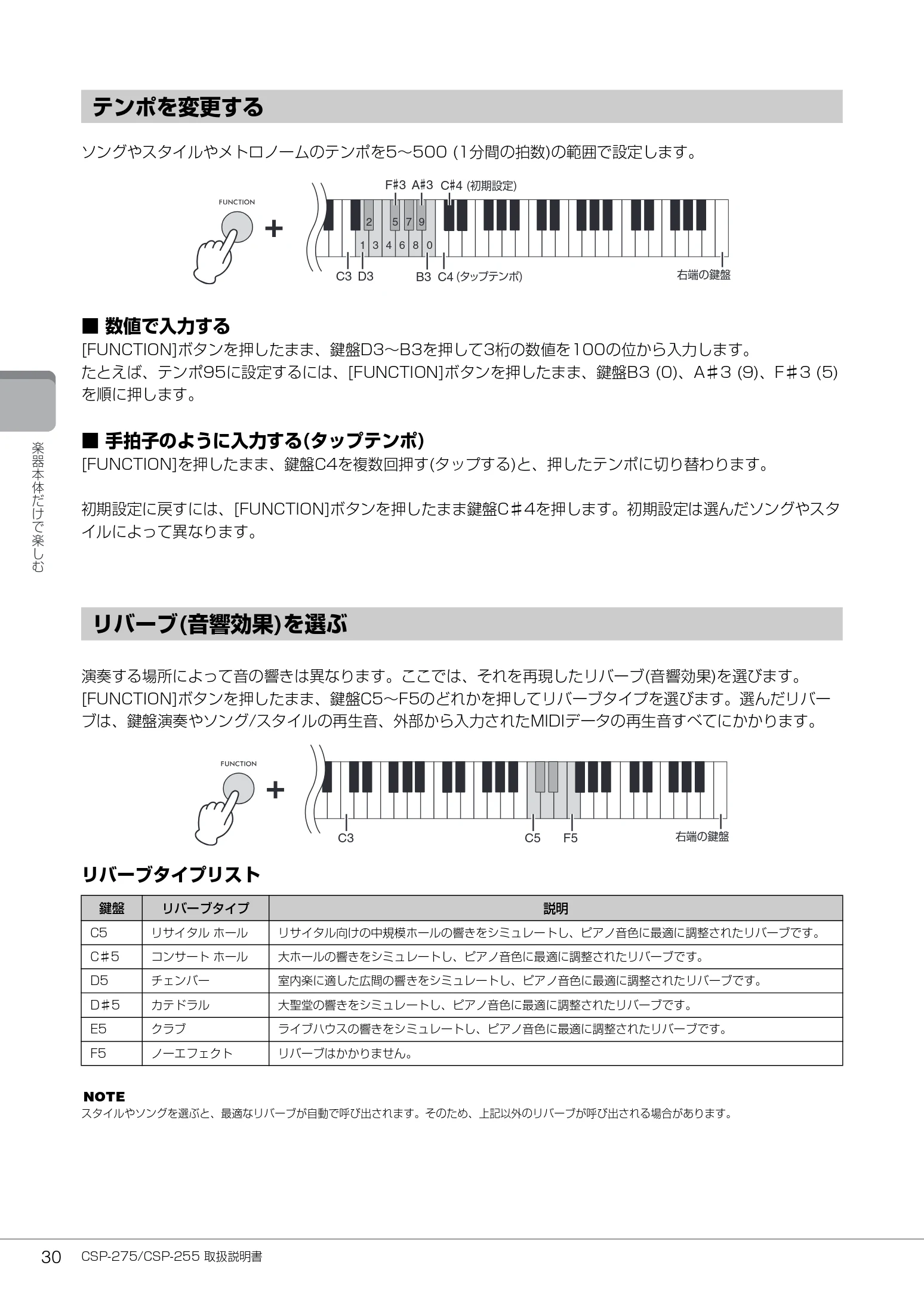 ヤマハ CSP-275 / CSP-255 CSP-275/CSP-255 取扱説明書 — テンポを変更する — 図版 30-1 — 30ページ