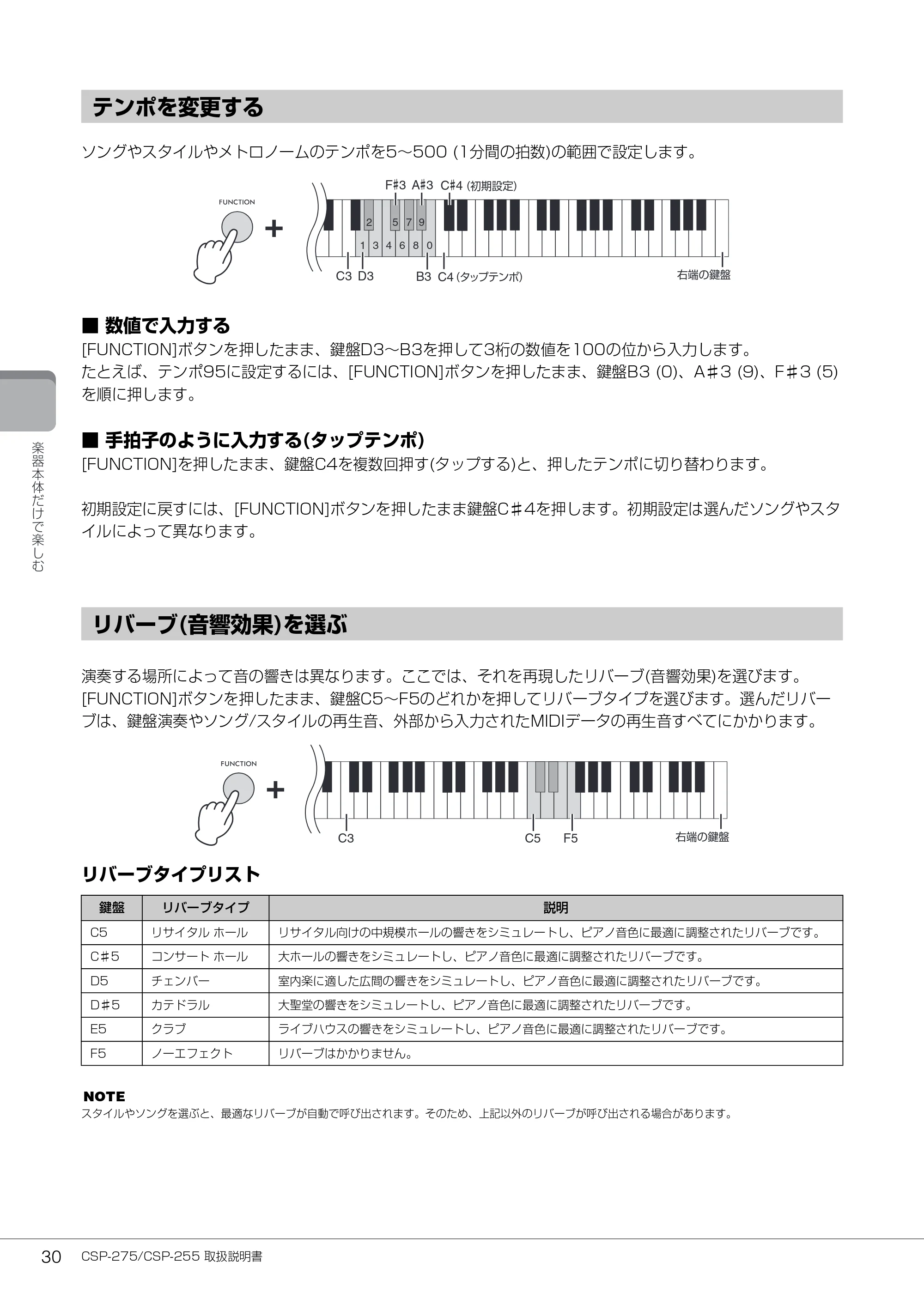 ヤマハ CSP-275 / CSP-255 CSP-275/CSP-255 取扱説明書 — テンポを変更する — 原本ページ — 30ページ