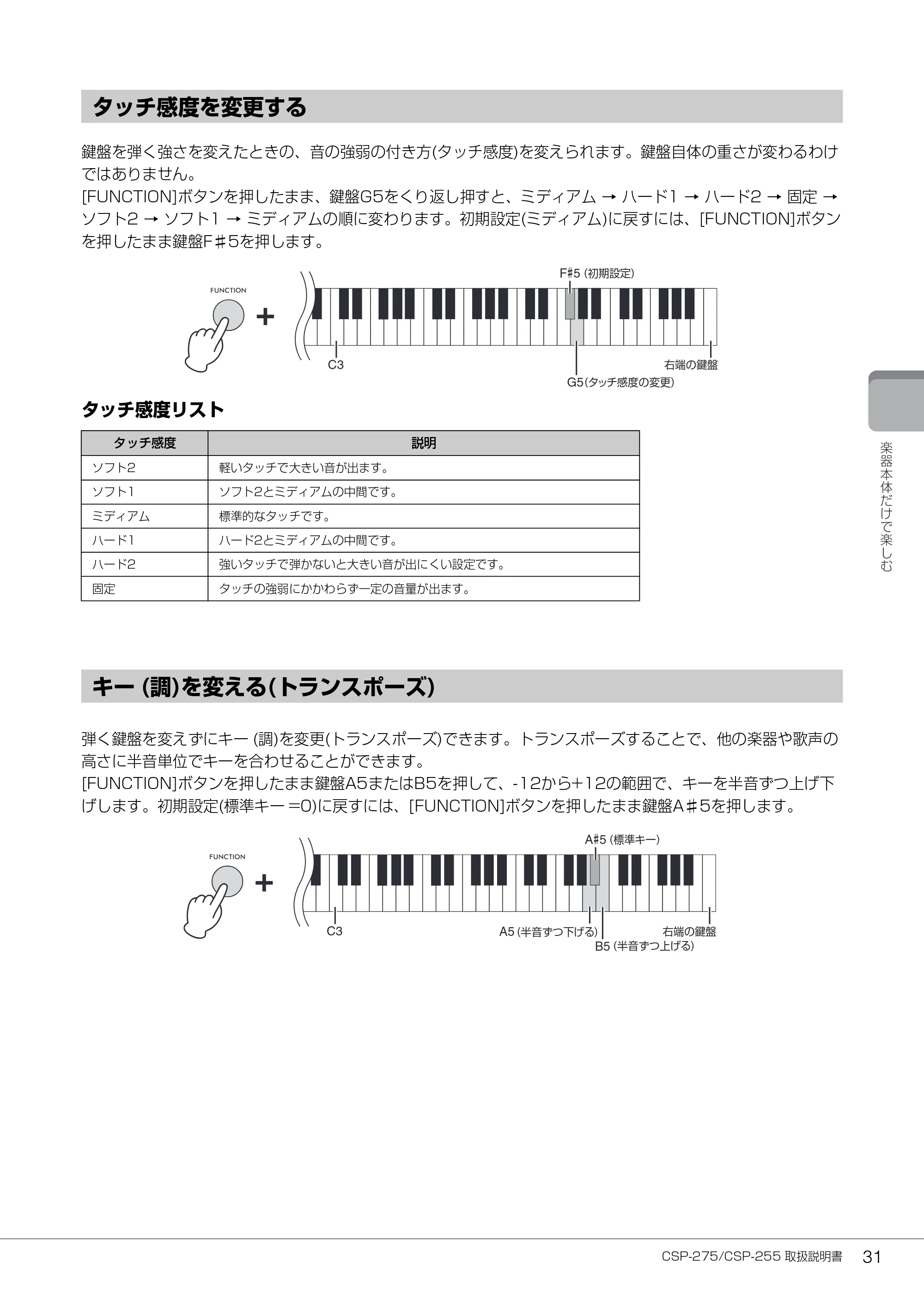 ヤマハ CSP-275 / CSP-255 CSP-275/CSP-255 取扱説明書 — タッチ感度を変更する — 原本ページ — 31ページ