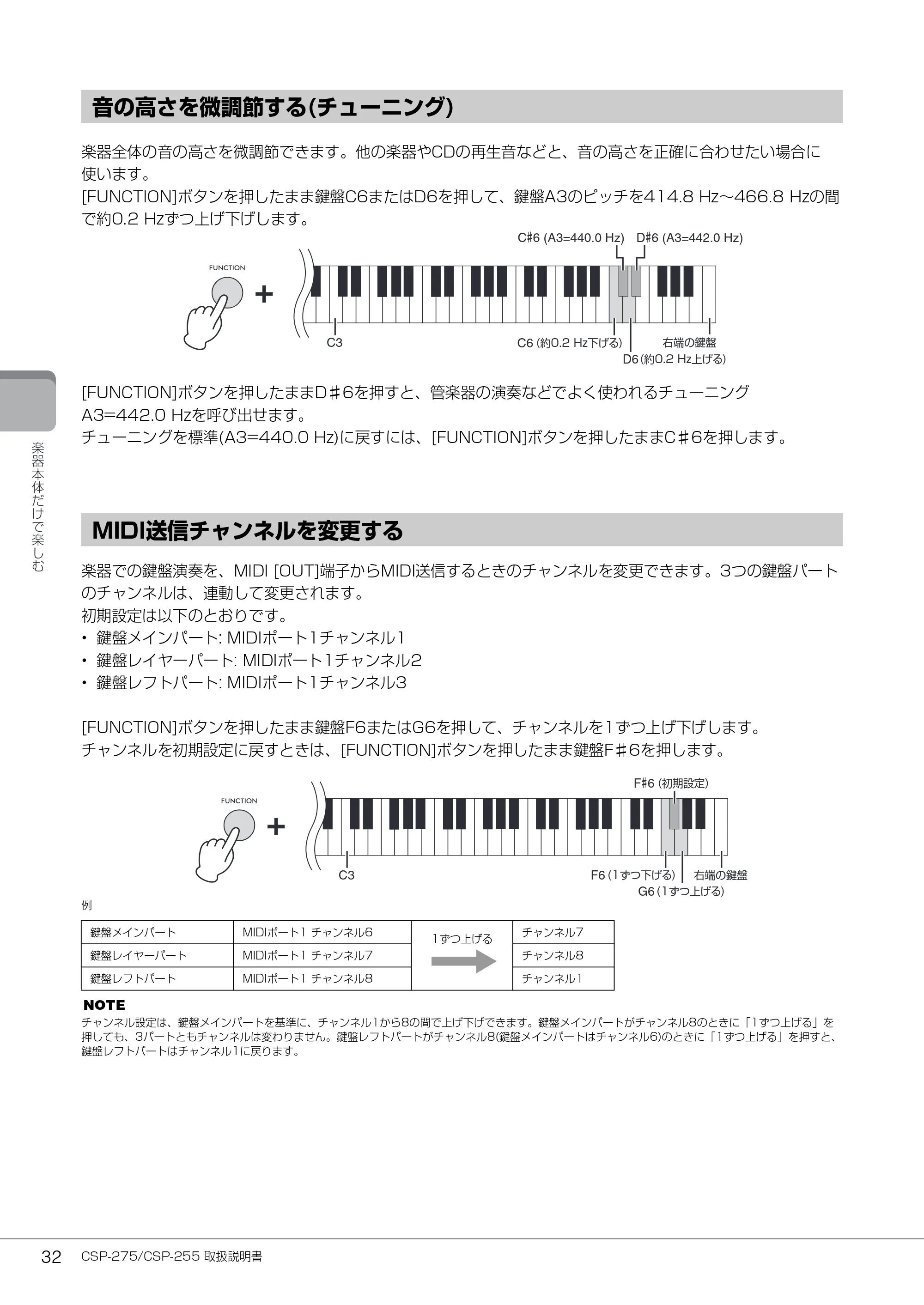 ヤマハ CSP-275 / CSP-255 CSP-275/CSP-255 取扱説明書 — 音の高さを微調節する(チューニング) — 原本ページ — 32ページ