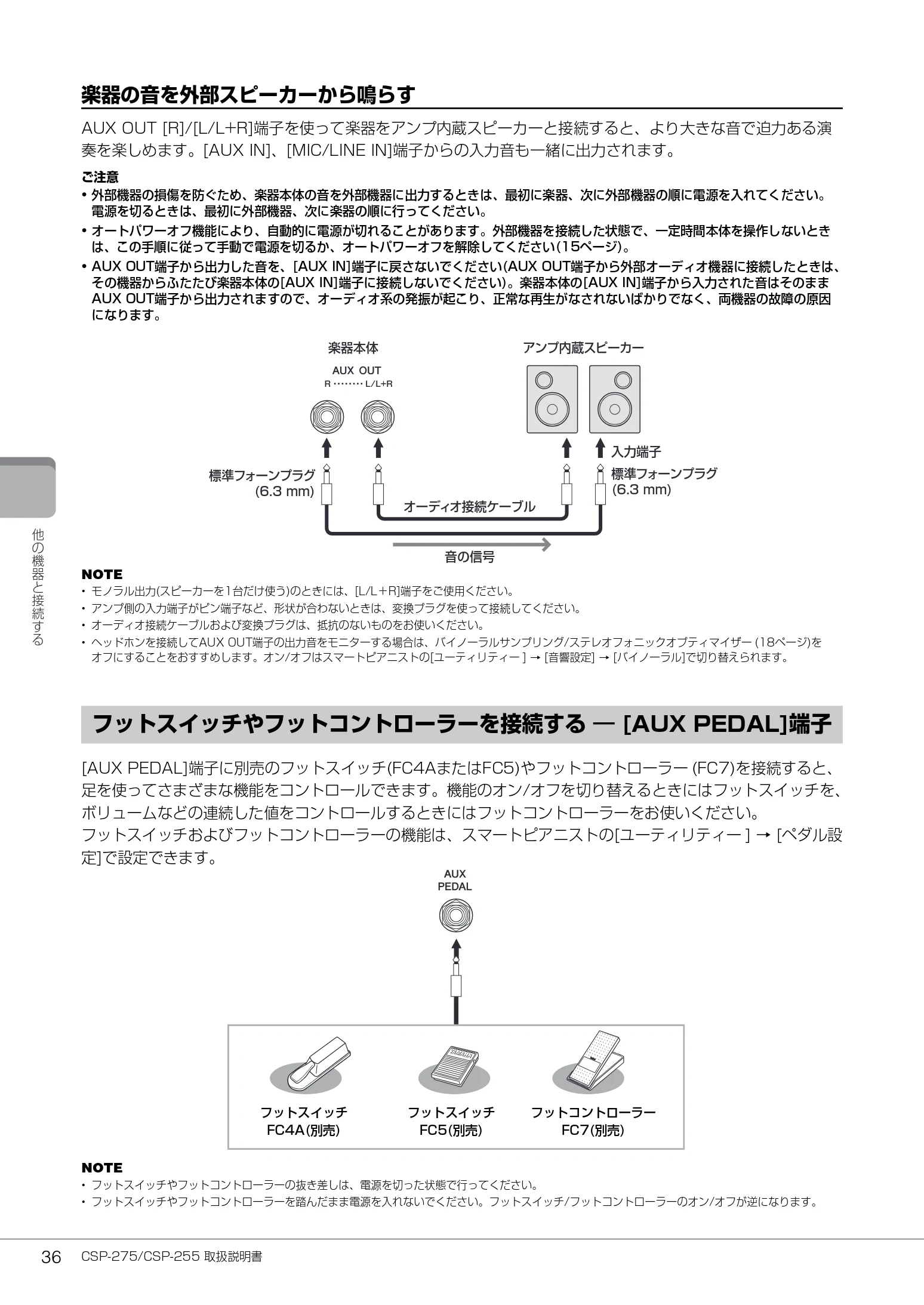 ヤマハ CSP-275 / CSP-255 CSP-275/CSP-255 取扱説明書 — フットスイッチやフットコントローラーを接続する ― [AUX PEDAL]端子 — 図版 36-1 — 36ページ