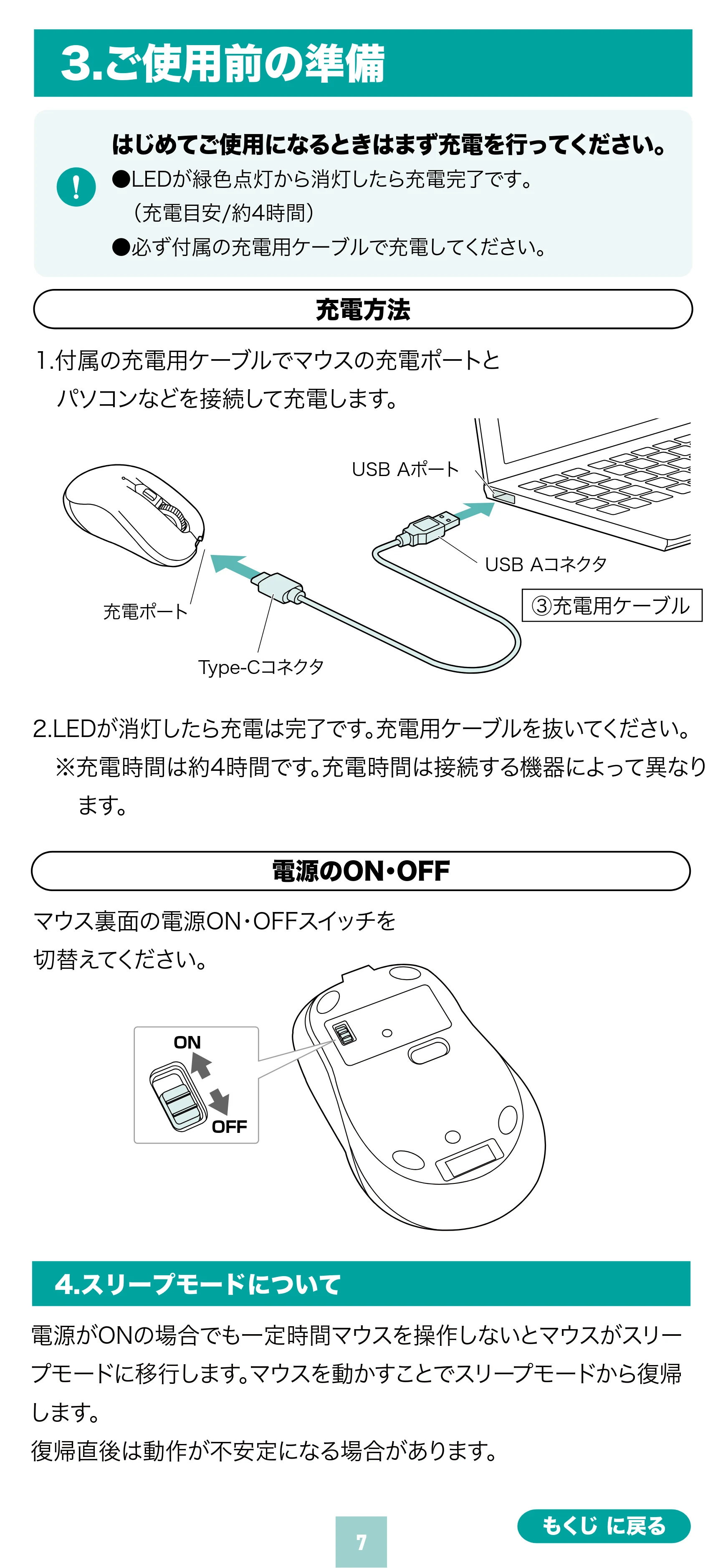 サンワサプライ 400-MAWS222BK / 400-MAWS222BL / 400-MAWS222R 取扱説明書 — 原本ページ — 7ページ