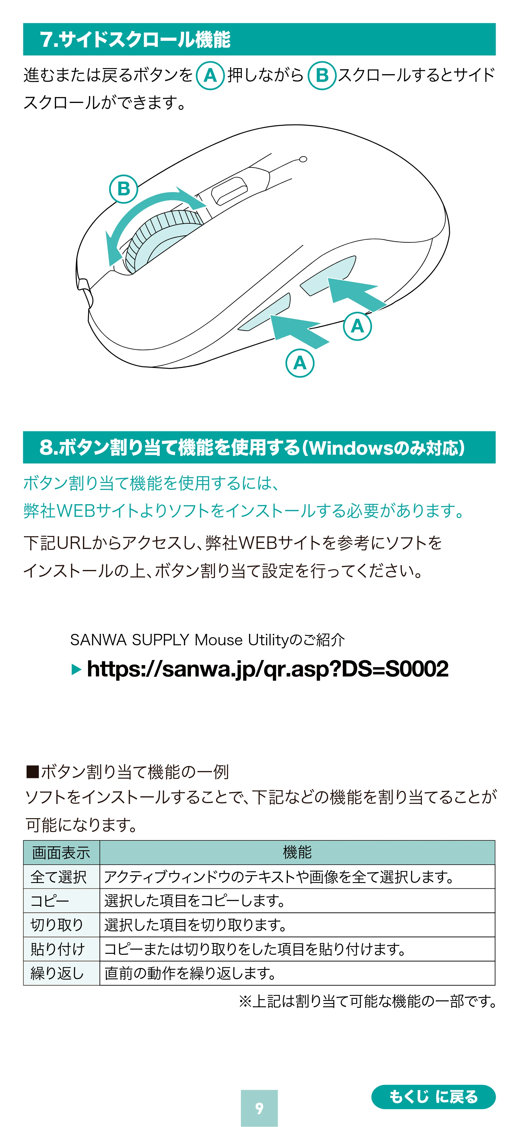 サンワサプライ 400-MAWS222BK / 400-MAWS222BL / 400-MAWS222R 取扱説明書 — 原本ページ — 9ページ