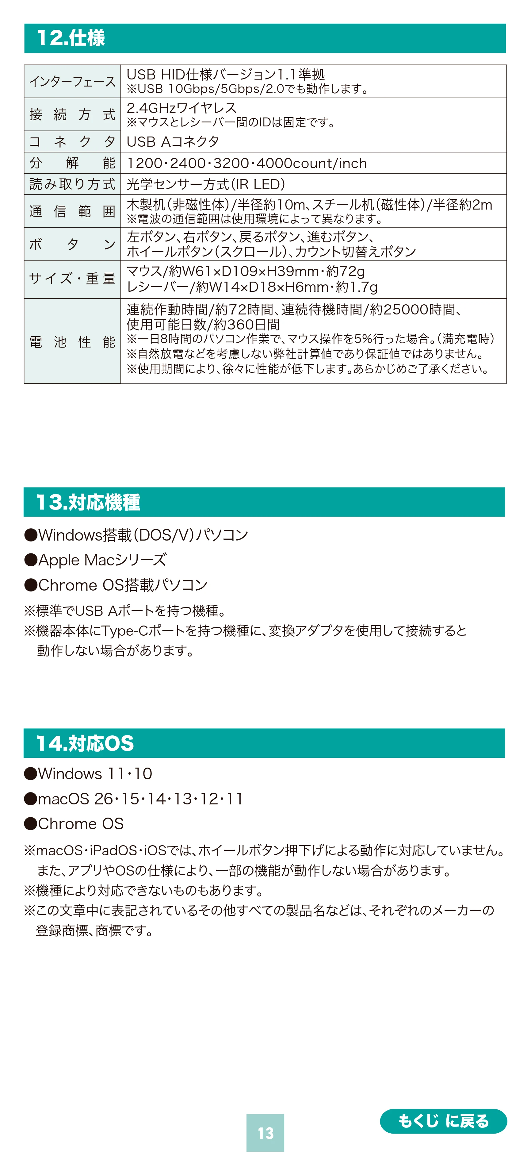 サンワサプライ 400-MAWS222BK / 400-MAWS222BL / 400-MAWS222R 取扱説明書 — 原本ページ — 13ページ