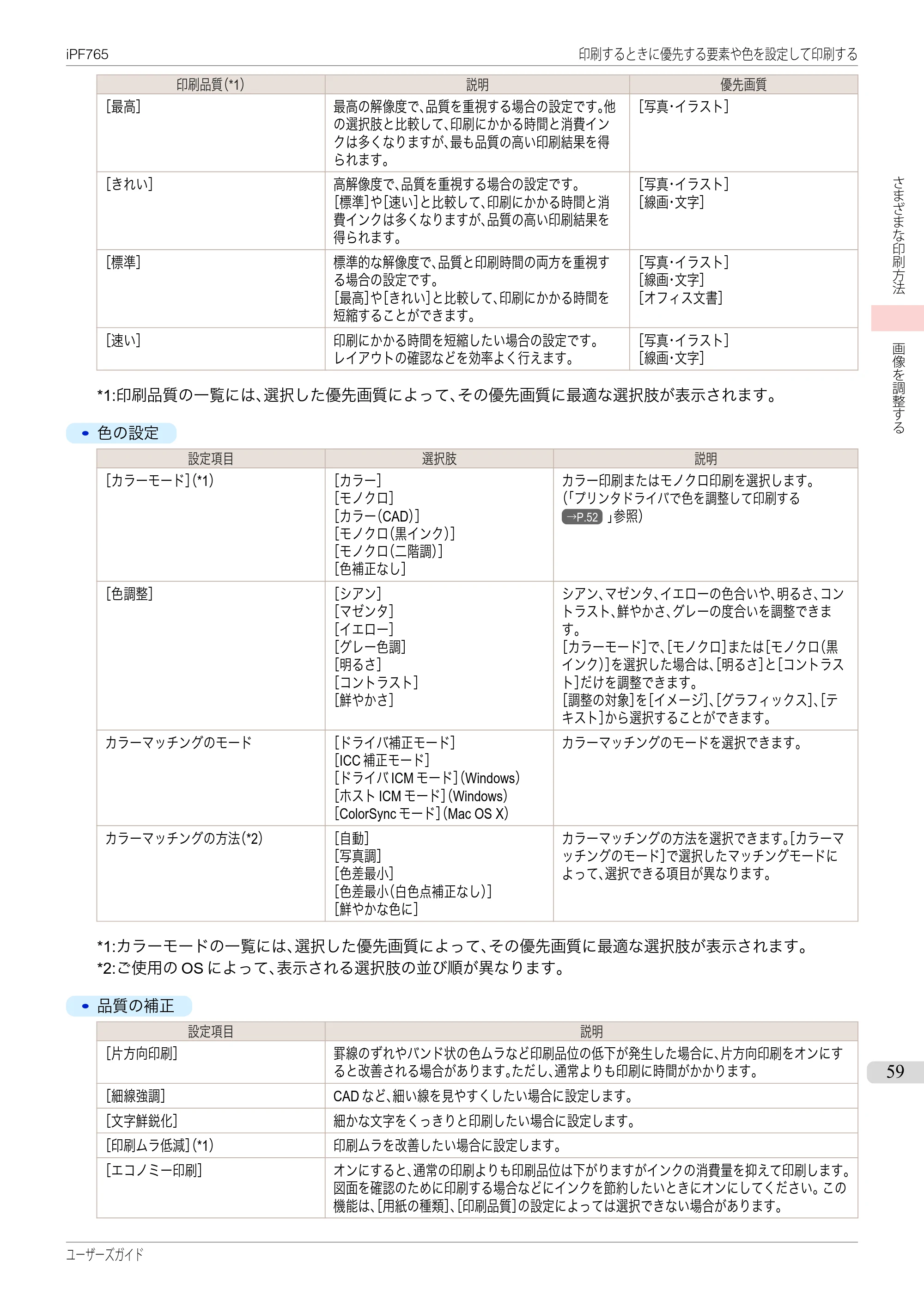 キヤノン iPF760/765 ユーザーズマニュアル （PDF形式／42.82Mバイト） — 原本ページ — 59ページ