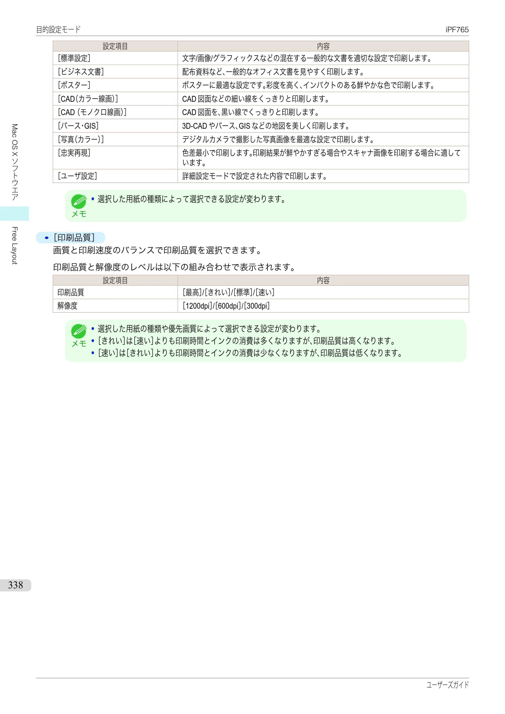 キヤノン iPF760/765 ユーザーズマニュアル （PDF形式／42.82Mバイト） — 原本ページ — 338ページ