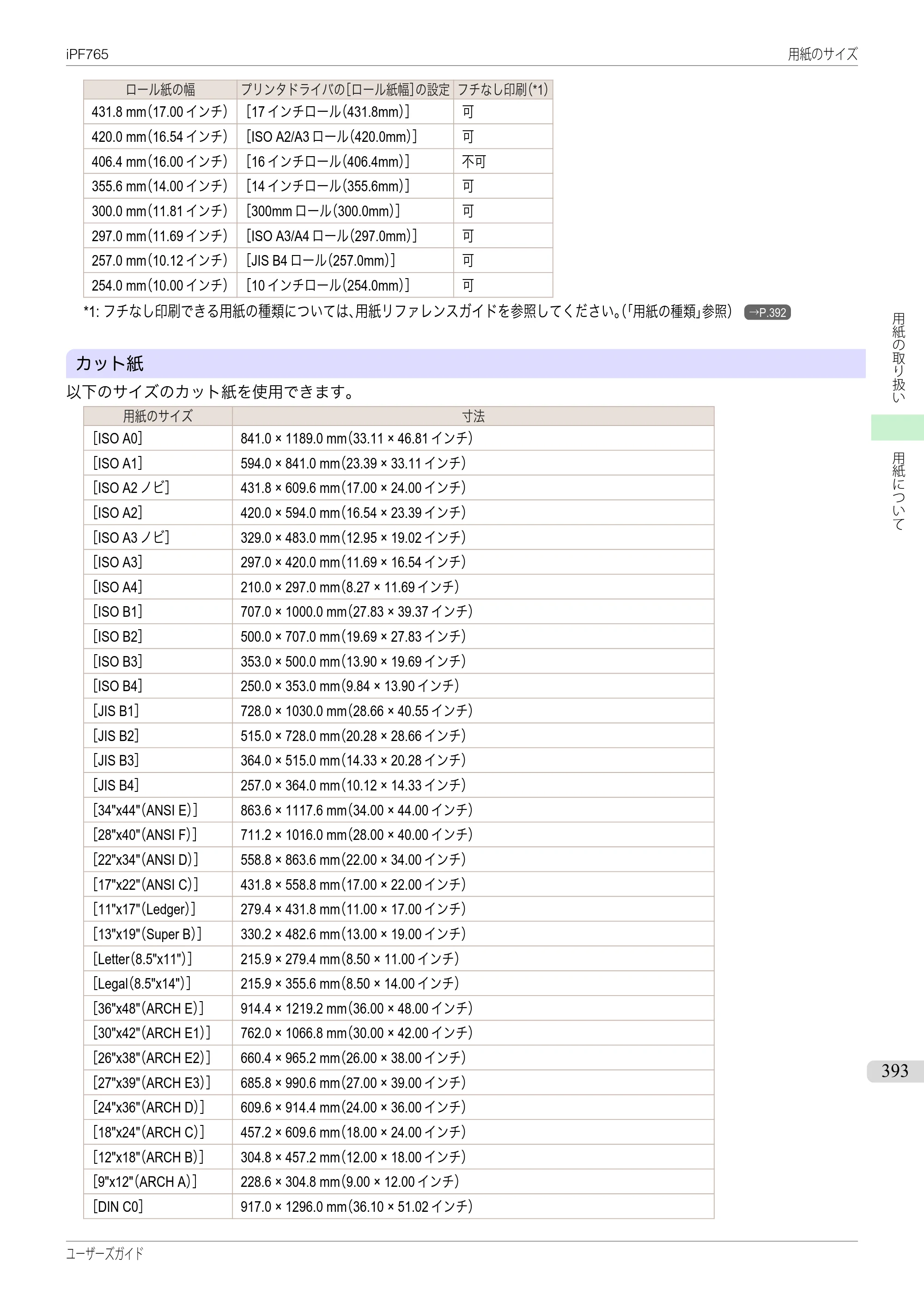 キヤノン iPF760/765 ユーザーズマニュアル （PDF形式／42.82Mバイト） — 原本ページ — 393ページ