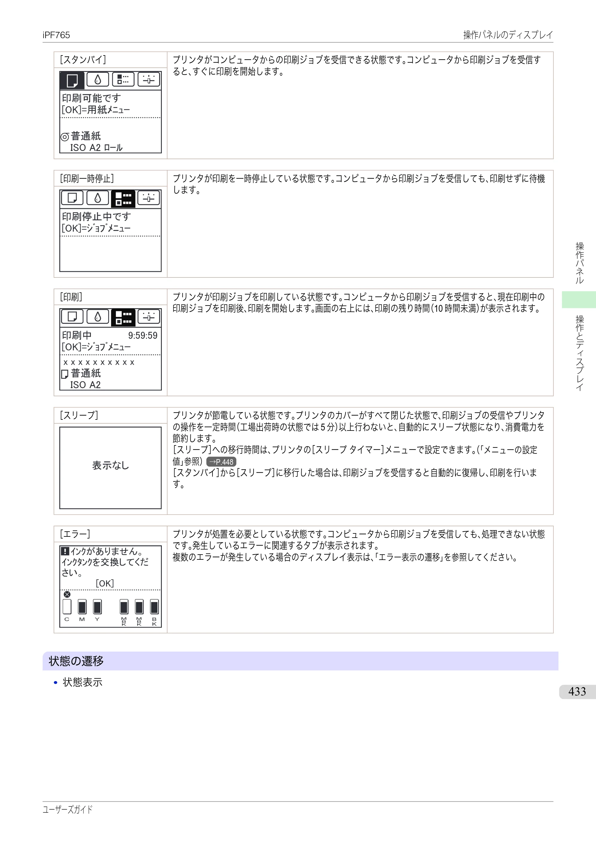 キヤノン iPF760/765 ユーザーズマニュアル （PDF形式／42.82Mバイト） — 原本ページ — 433ページ