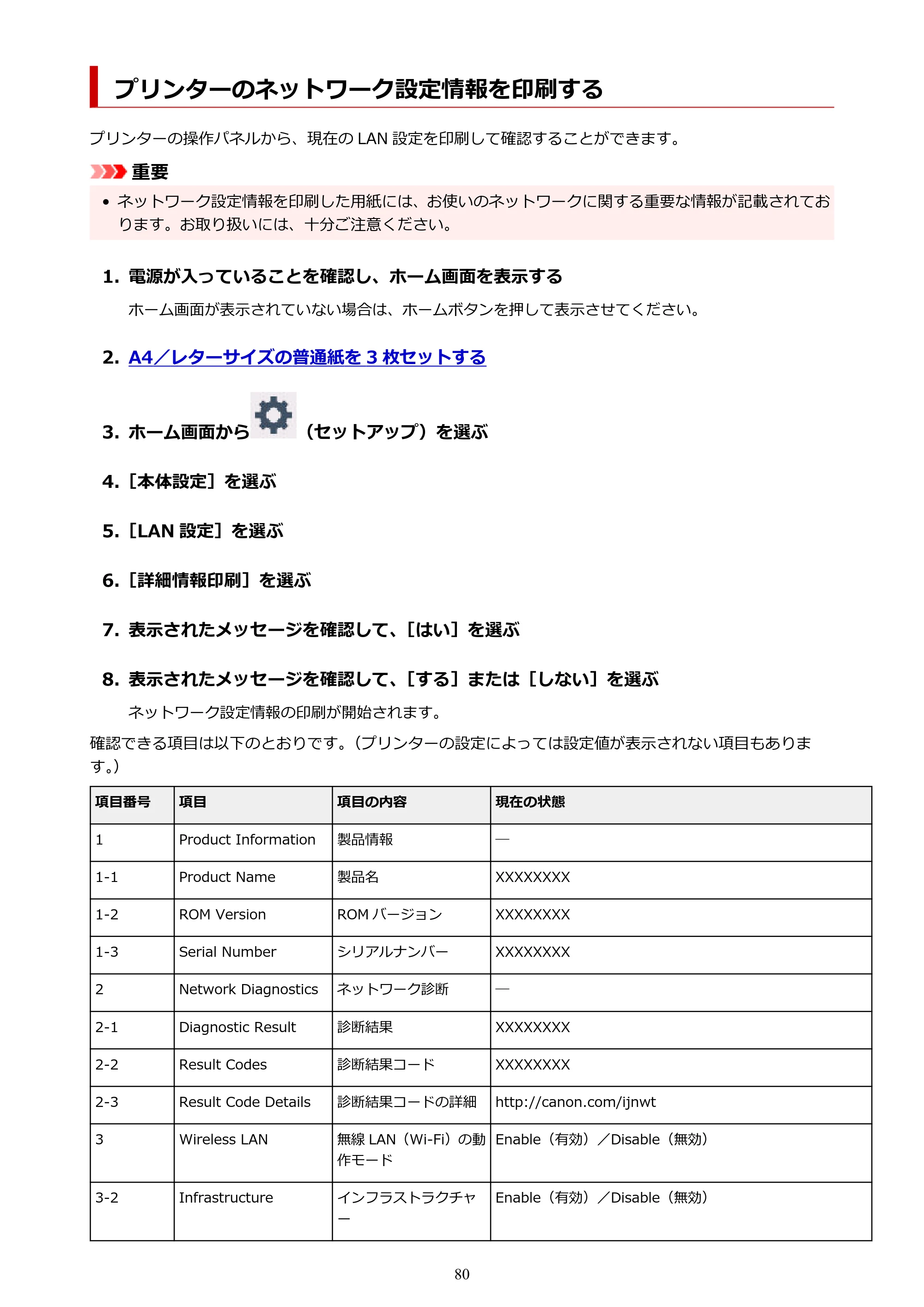 キヤノン TR9530a 電子マニュアル PDF版 （Windows版） 2024年9月5日掲載（PDF：8.4MB） — プリンターのネットワーク設定情報を印刷する — 原本ページ — 80ページ