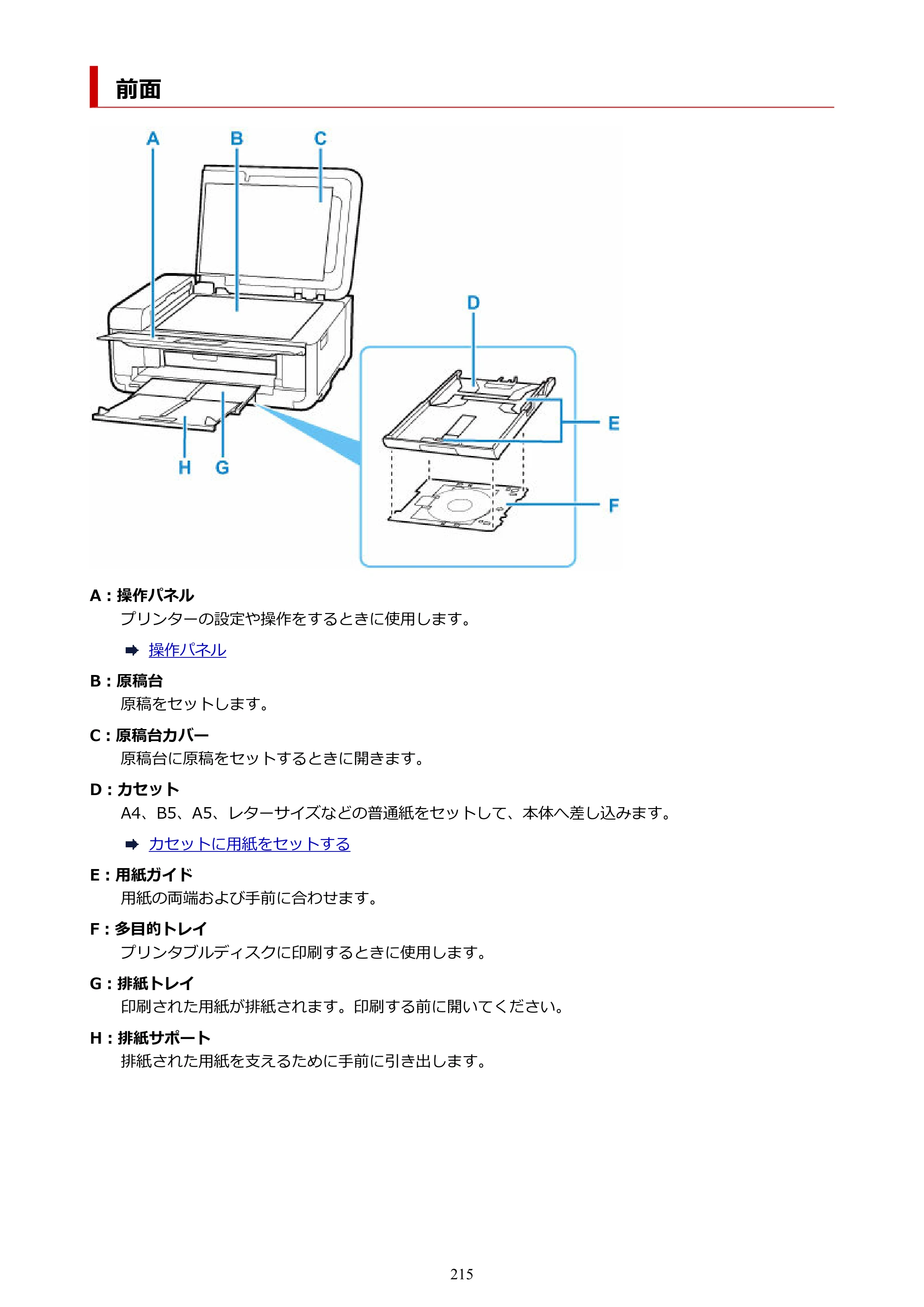 キヤノン TR9530a 電子マニュアル PDF版 （Windows版） 2024年9月5日掲載（PDF：8.4MB） — 前面 — 原本ページ — 215ページ