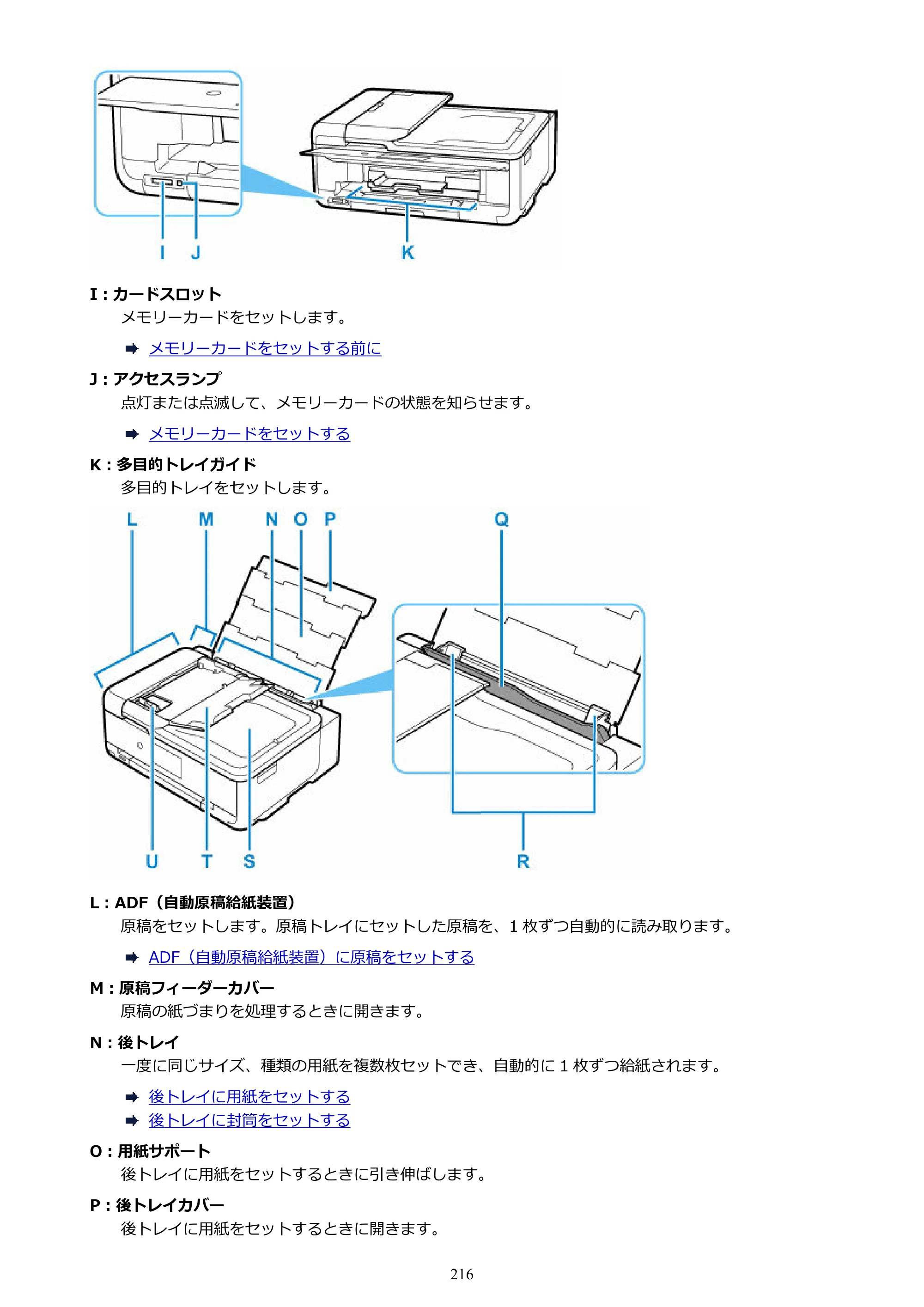 キヤノン TR9530a 電子マニュアル PDF版 （Windows版） 2024年9月5日掲載（PDF：8.4MB） — 原本ページ — 216ページ