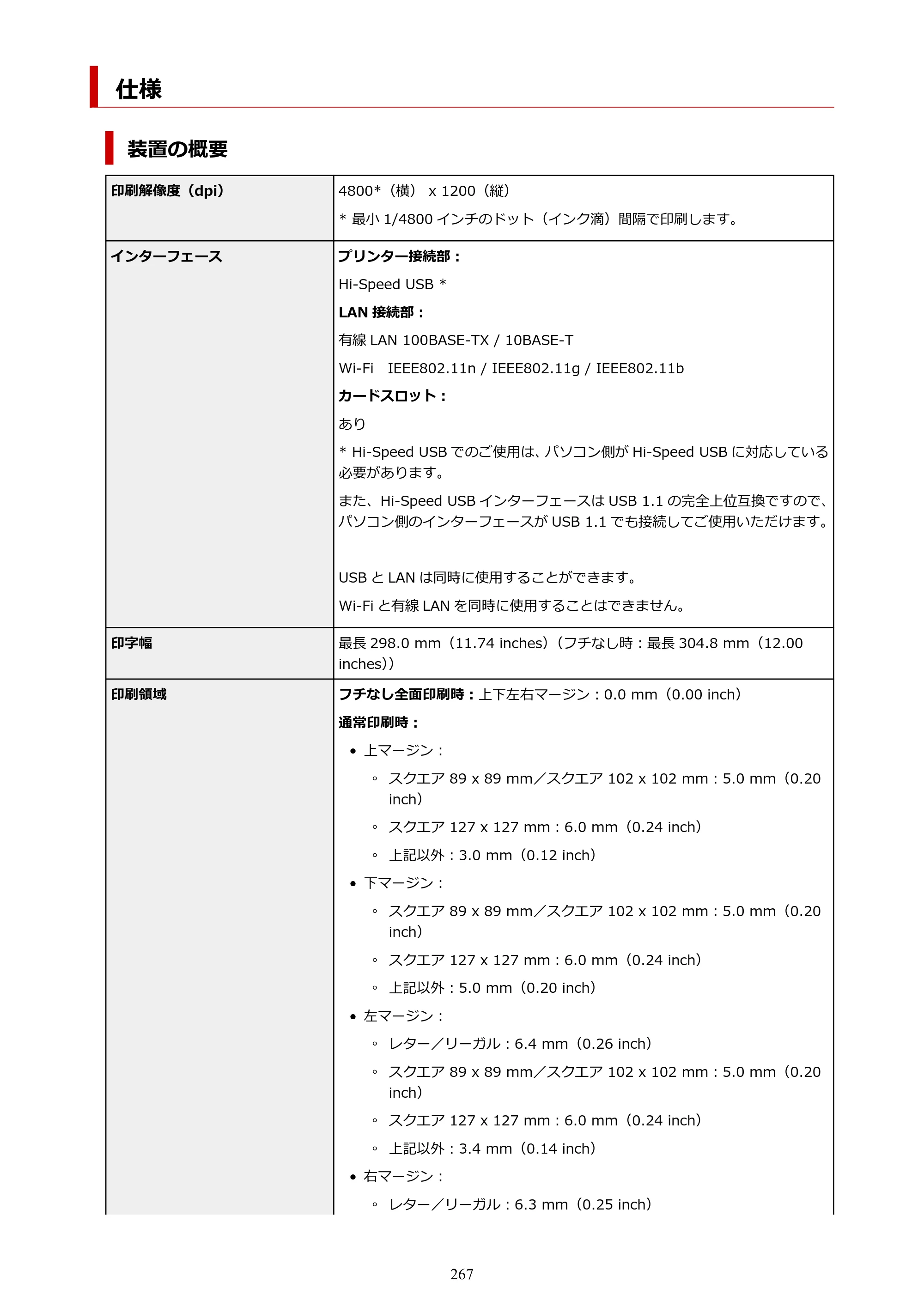 キヤノン TR9530a 電子マニュアル PDF版 （Windows版） 2024年9月5日掲載（PDF：8.4MB） — 仕様 — 原本ページ — 267ページ