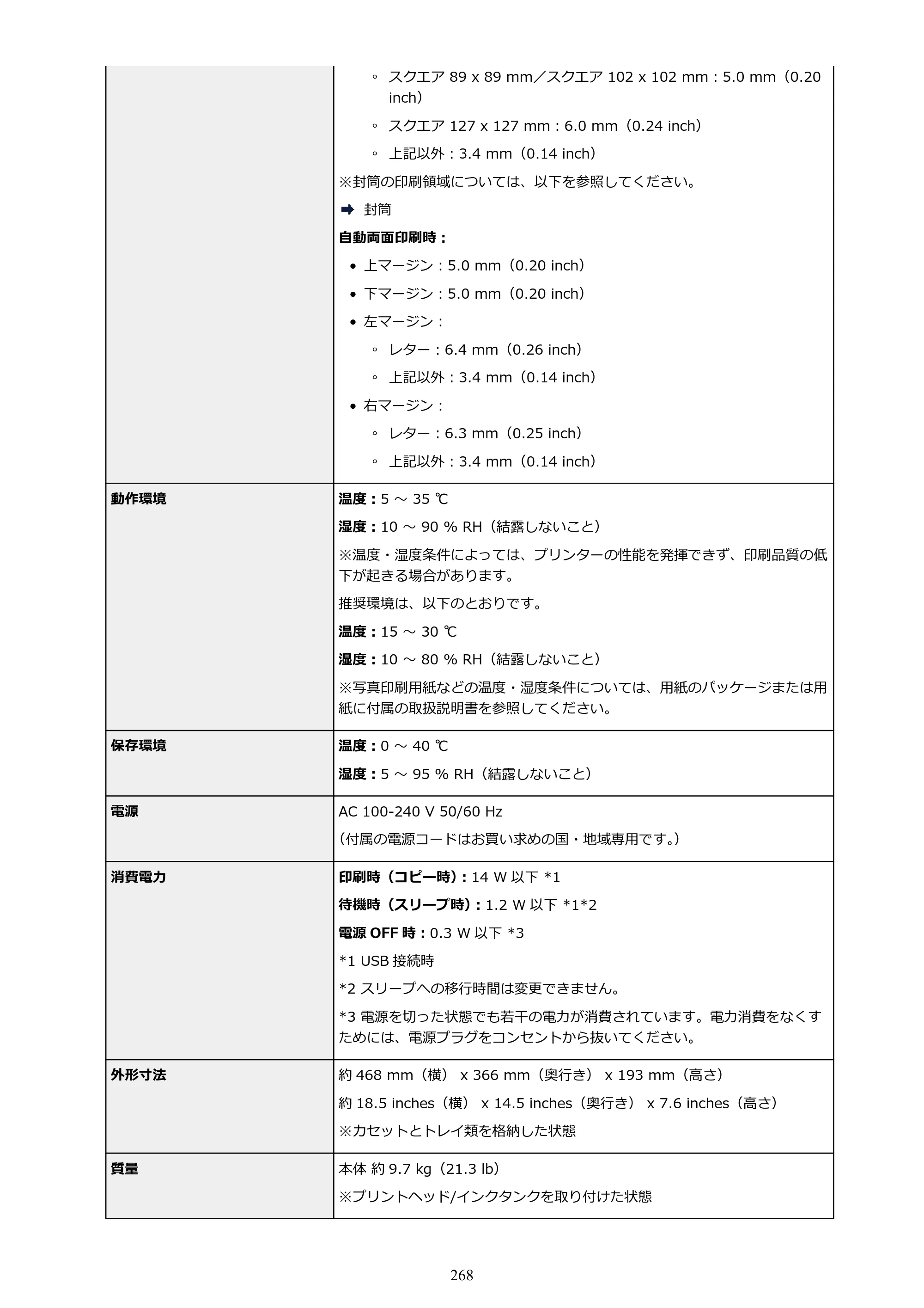 キヤノン TR9530a 電子マニュアル PDF版 （Windows版） 2024年9月5日掲載（PDF：8.4MB） — 原本ページ — 268ページ