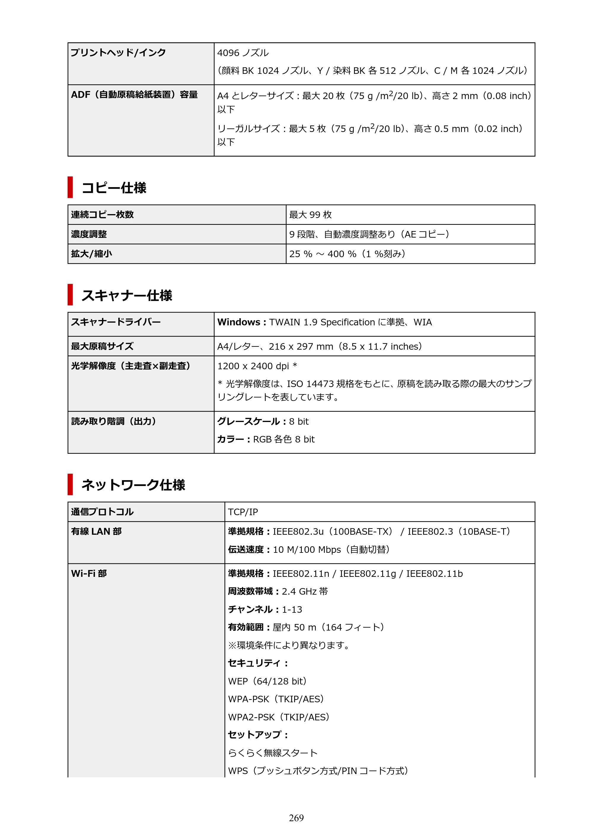 キヤノン TR9530a 電子マニュアル PDF版 （Windows版） 2024年9月5日掲載（PDF：8.4MB） — 原本ページ — 269ページ