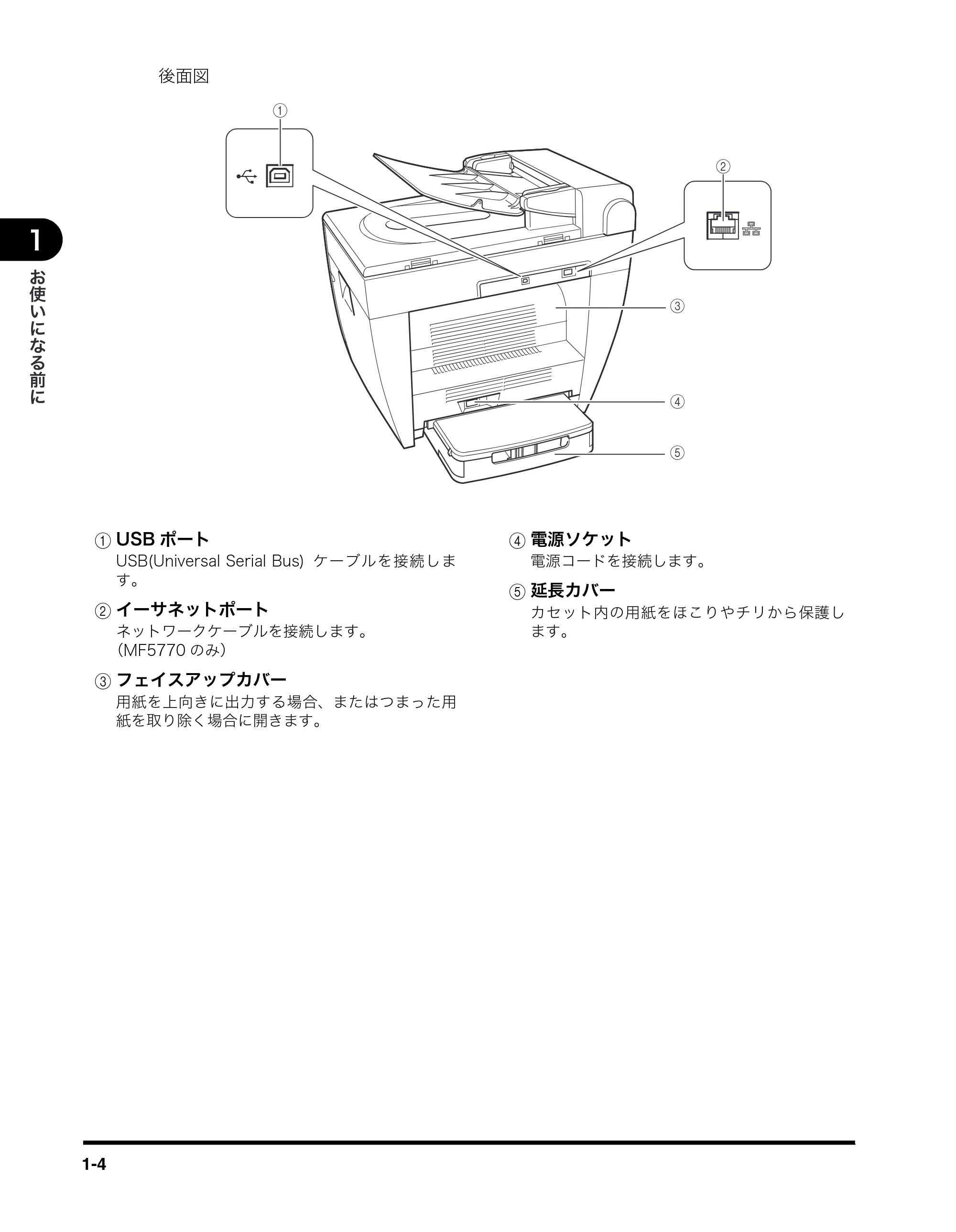 キヤノン MF5730 ユーザーズガイド （PDF形式／4.86Mバイト） — 原本ページ — 21ページ